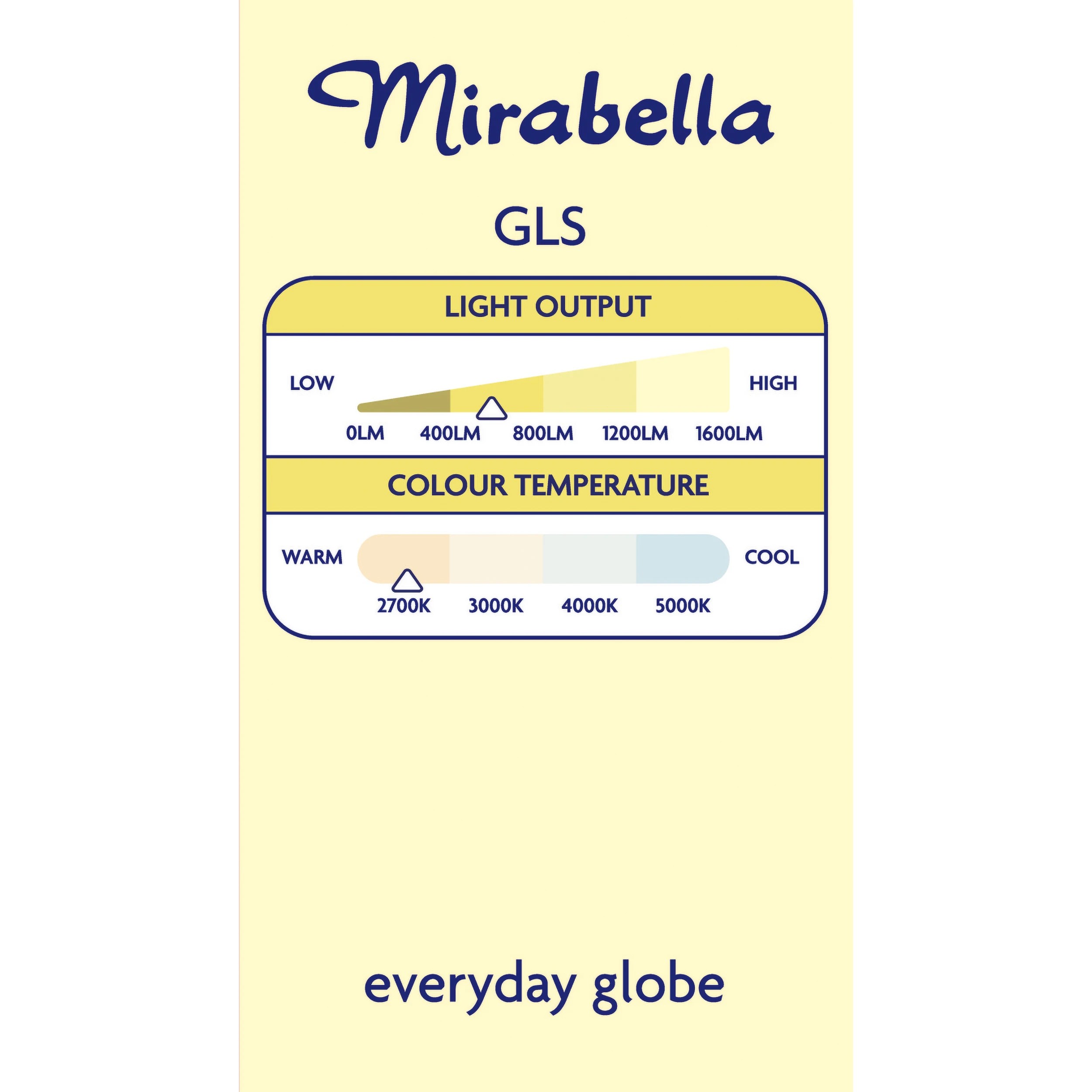 6 Mirabella E27 5.5W LED Warm White GLS Bulb, 6 of 6