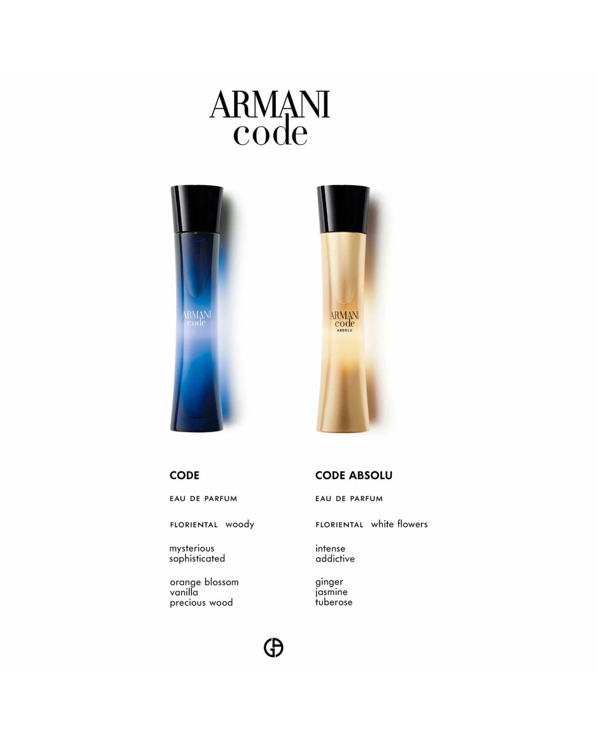 4 Giorgio Armani Armani Code for Women - 2.5 oz EDP Spray, 4 of 4