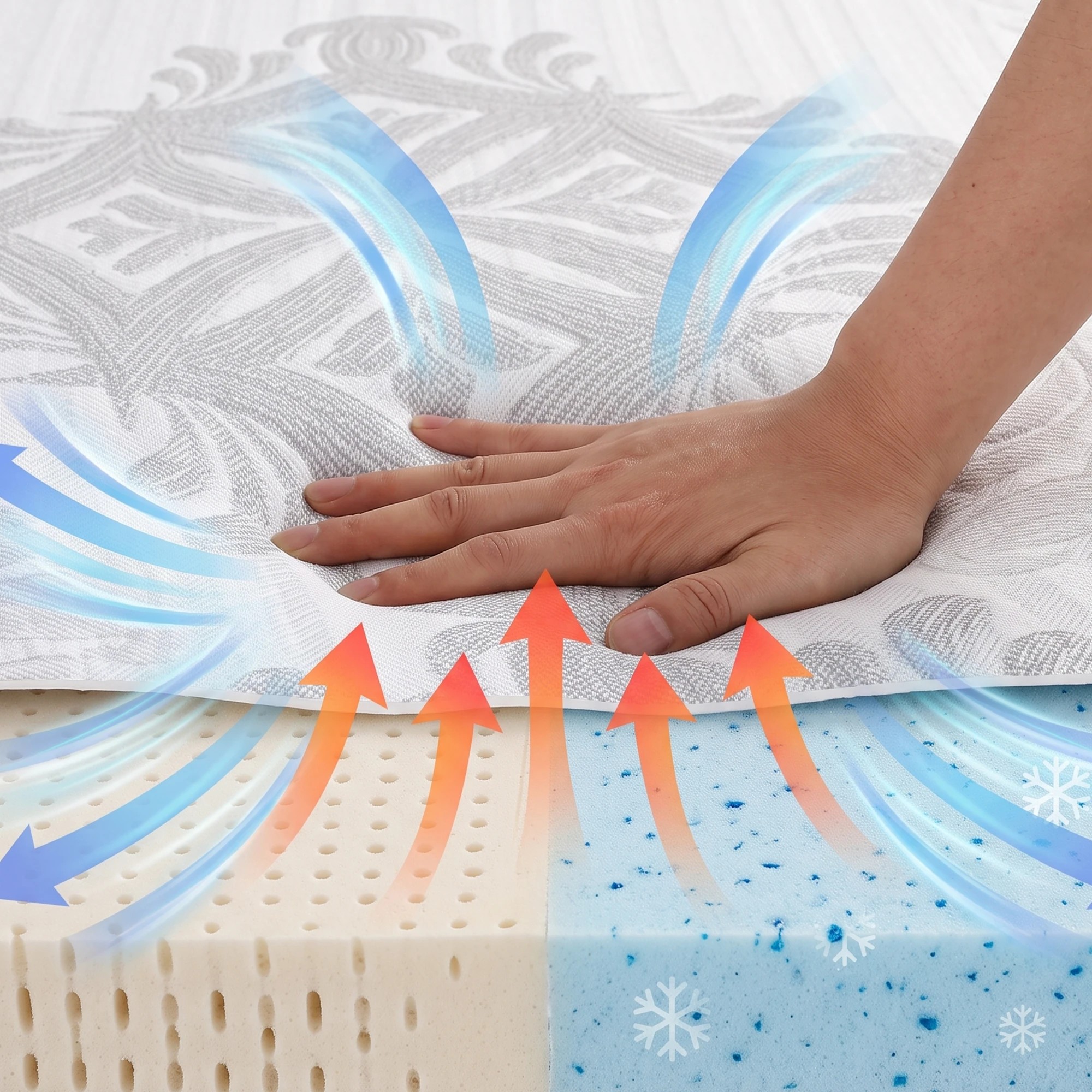 8 Giselle Bedding Mattress 37cm Dual-Zone Flippable Cool Gel Memory Foam - King Bed - Grey, 8 of 10