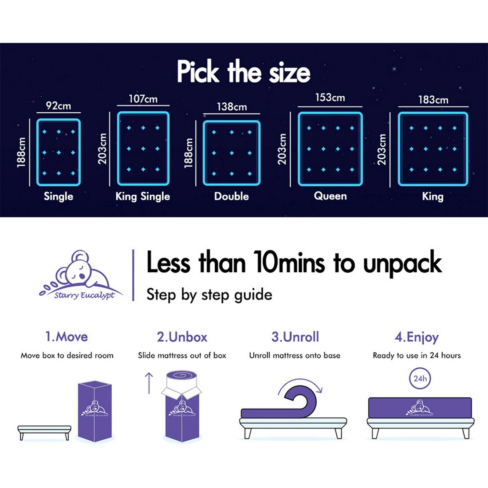 10 Starry Eucalypt Mattress Pillow Top Foam Bed Bonnell Spring 22cm - Queen Bed, 10 of 10