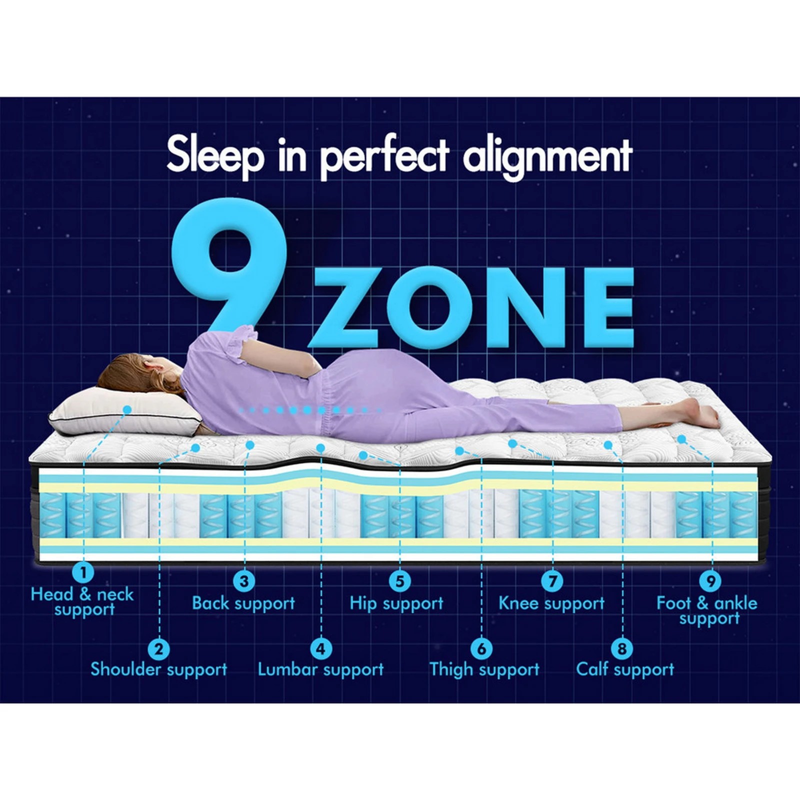 4 Starry Eucalypt Mattress Pocket Spring Latex Euro Top 34cm Aaliyah - Double Bed, 4 of 10