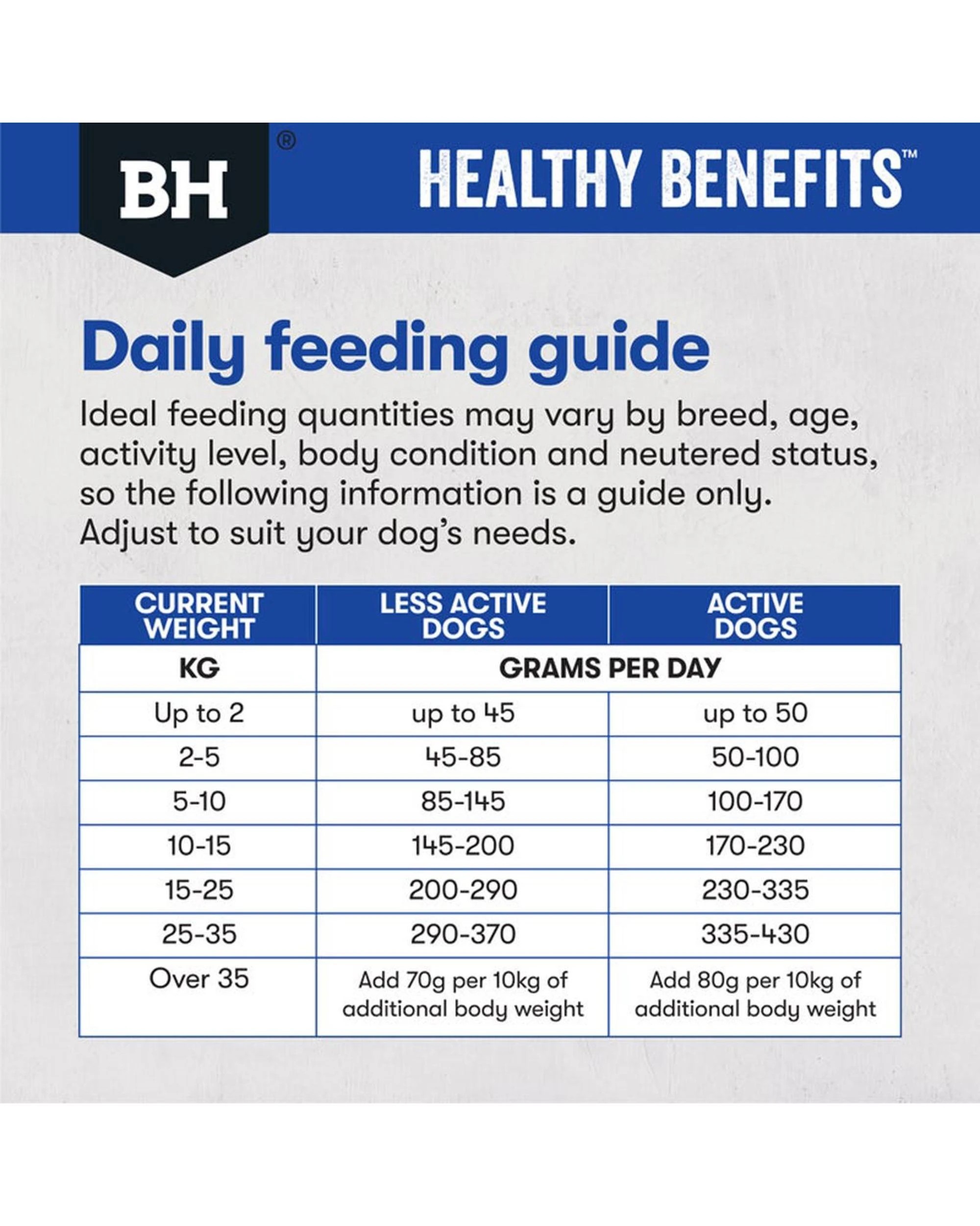 9 Black Hawk Adult All Breeds Healthy Benefits Dental Care Dry Dog Food 10kg, 9 of 10