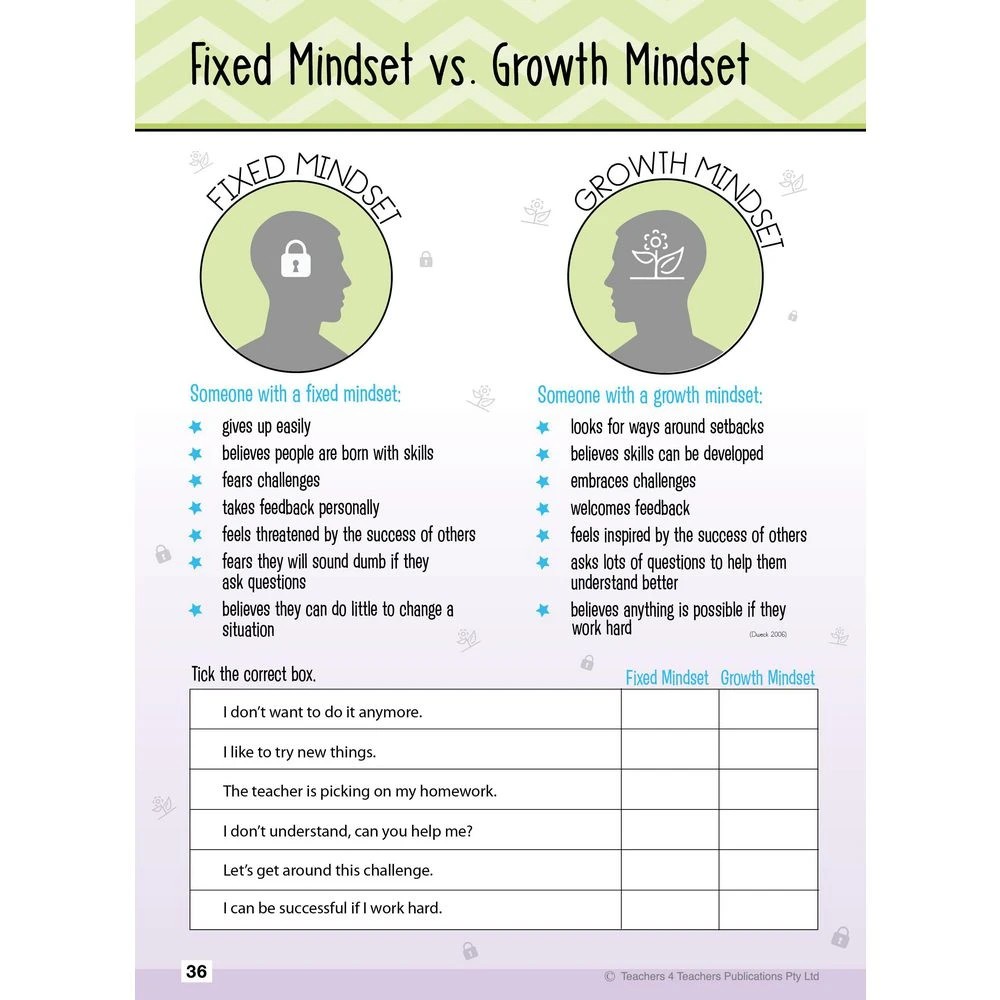 4 My Wellbeing Journal Year 3 & 4, 4 of 4