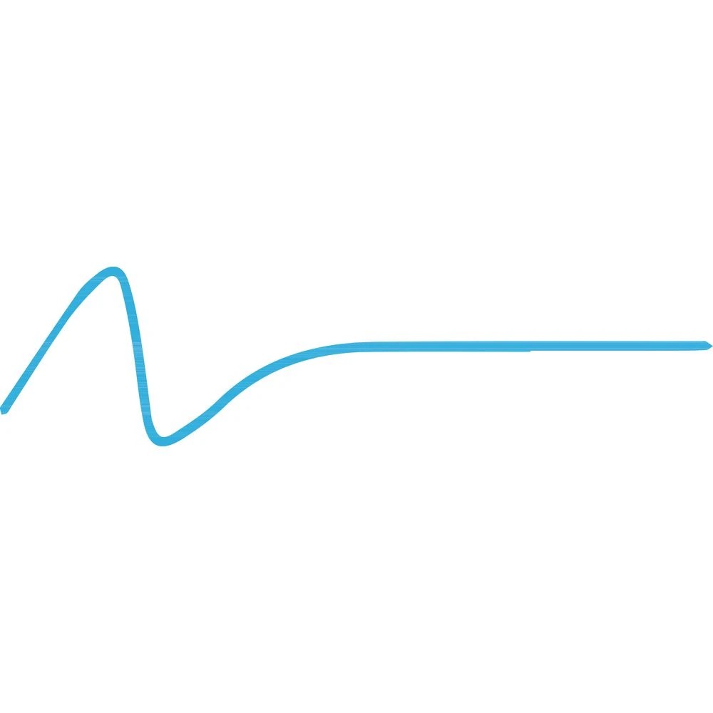 2 POSCA PC 1MR Paint Marker Light Blue, 2 of 7