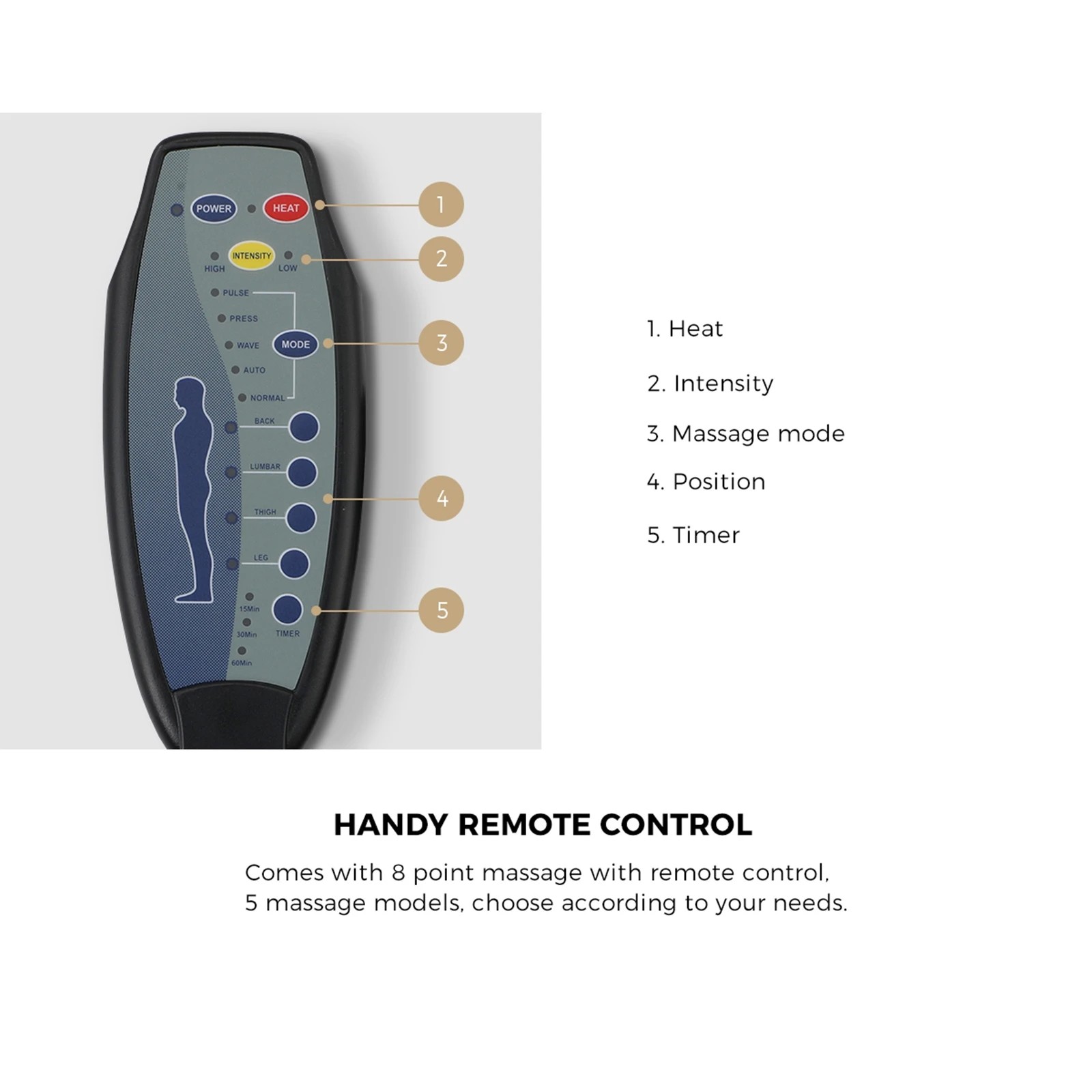 3 Oikiture Recliner Chair Electric Massage Chair Heated Polyester
 - Beige, 3 of 5