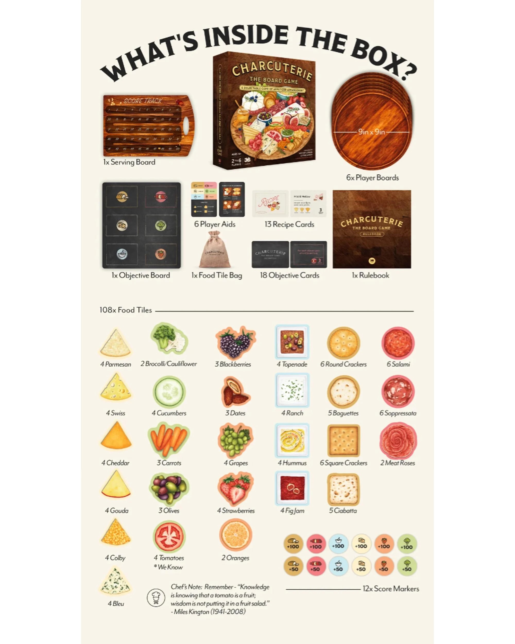 2 Charcuterie the Board Game, 2 of 2