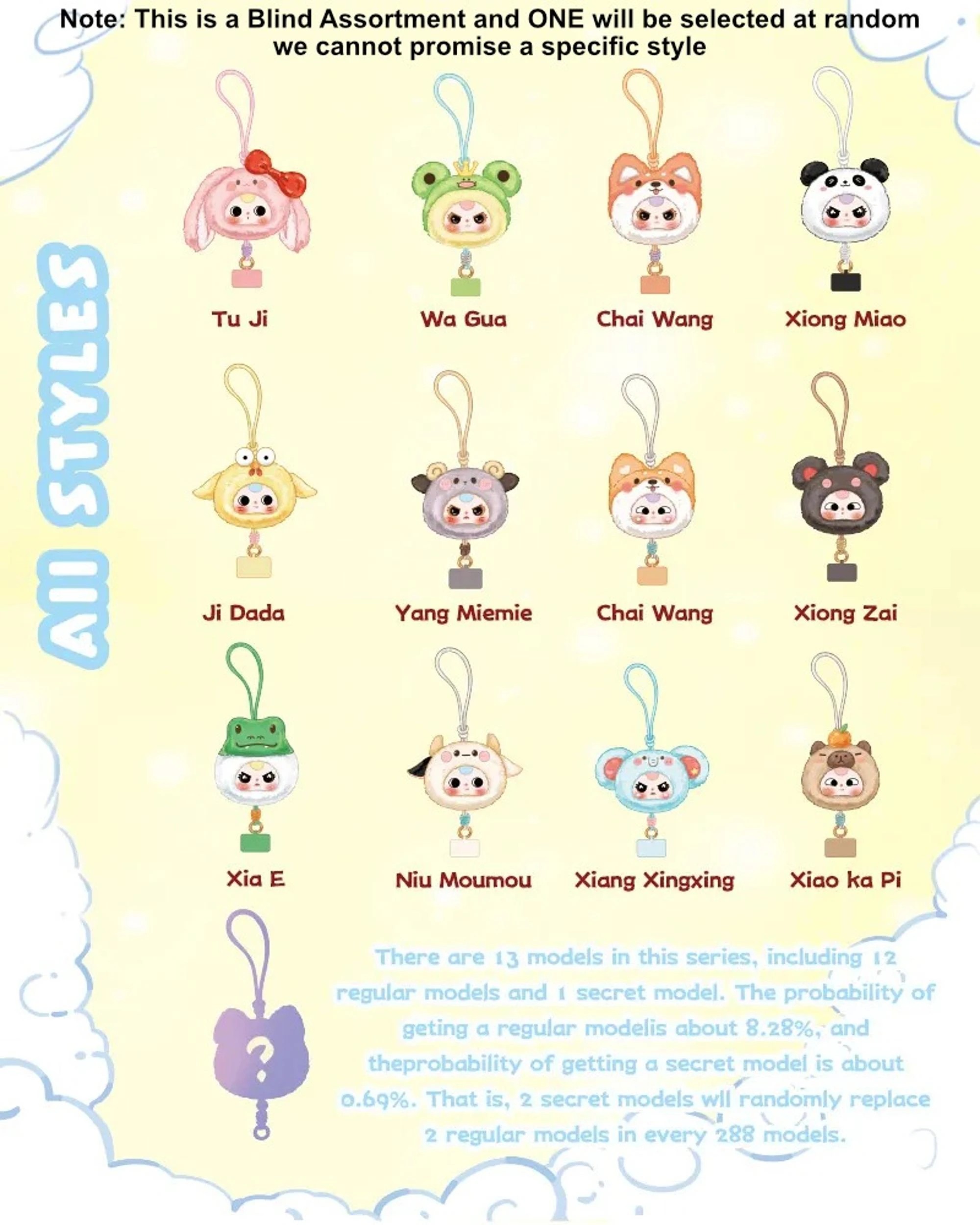 2 Baby Three: Phone Lanyard Strap Plush Blind Box, 2 of 10