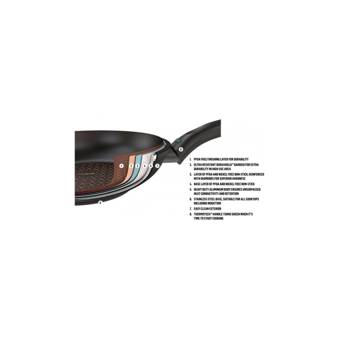 3 Essteele Per Salute 32cm Non-stick Saute Pan With Lid Included Round Cookware
 - Black, 3 of 3