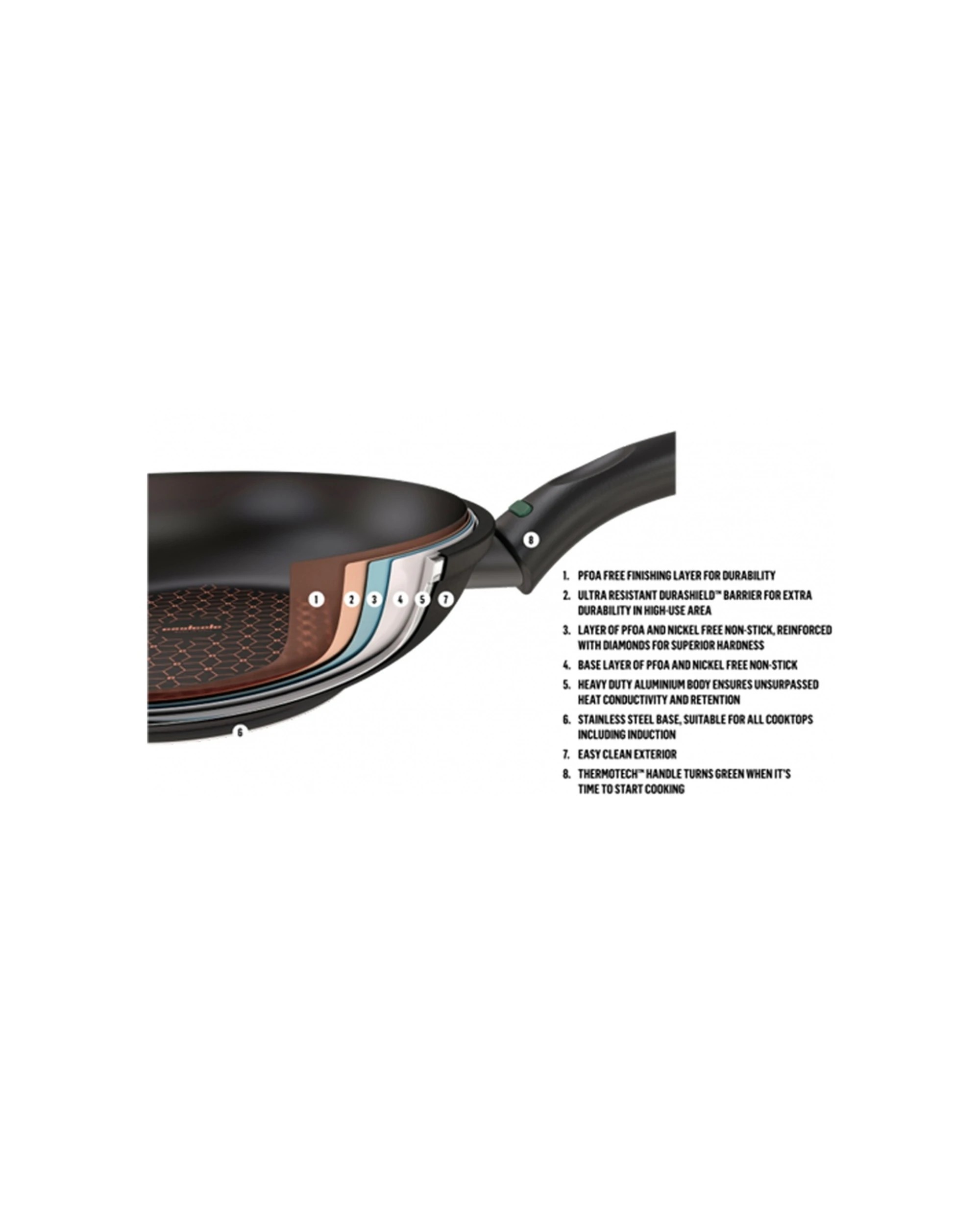 3 Essteele Per Salute 32cm Non-Stick Saute Pan with Glass Lid, Black - Black, 3 of 3
