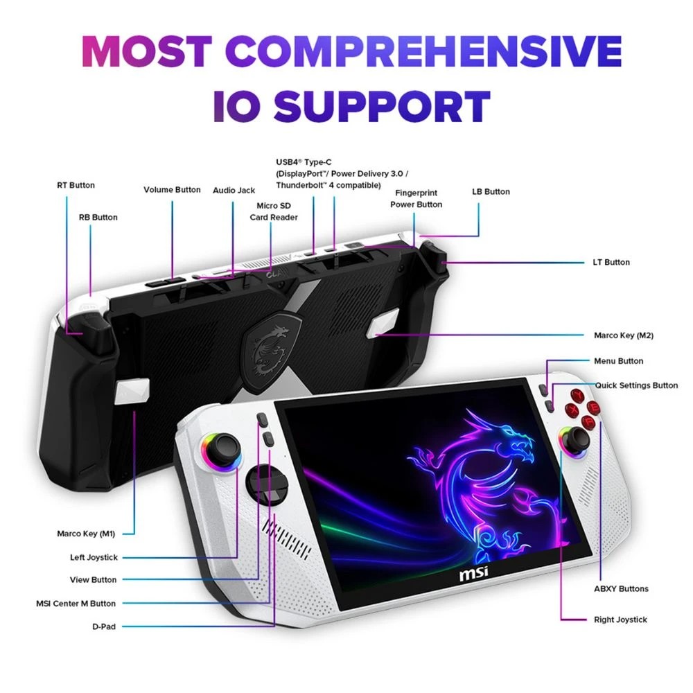 6 MSI Claw A8 BZ2EM 24GB/1TB Handheld Gaming Unit Polar, 6 of 8