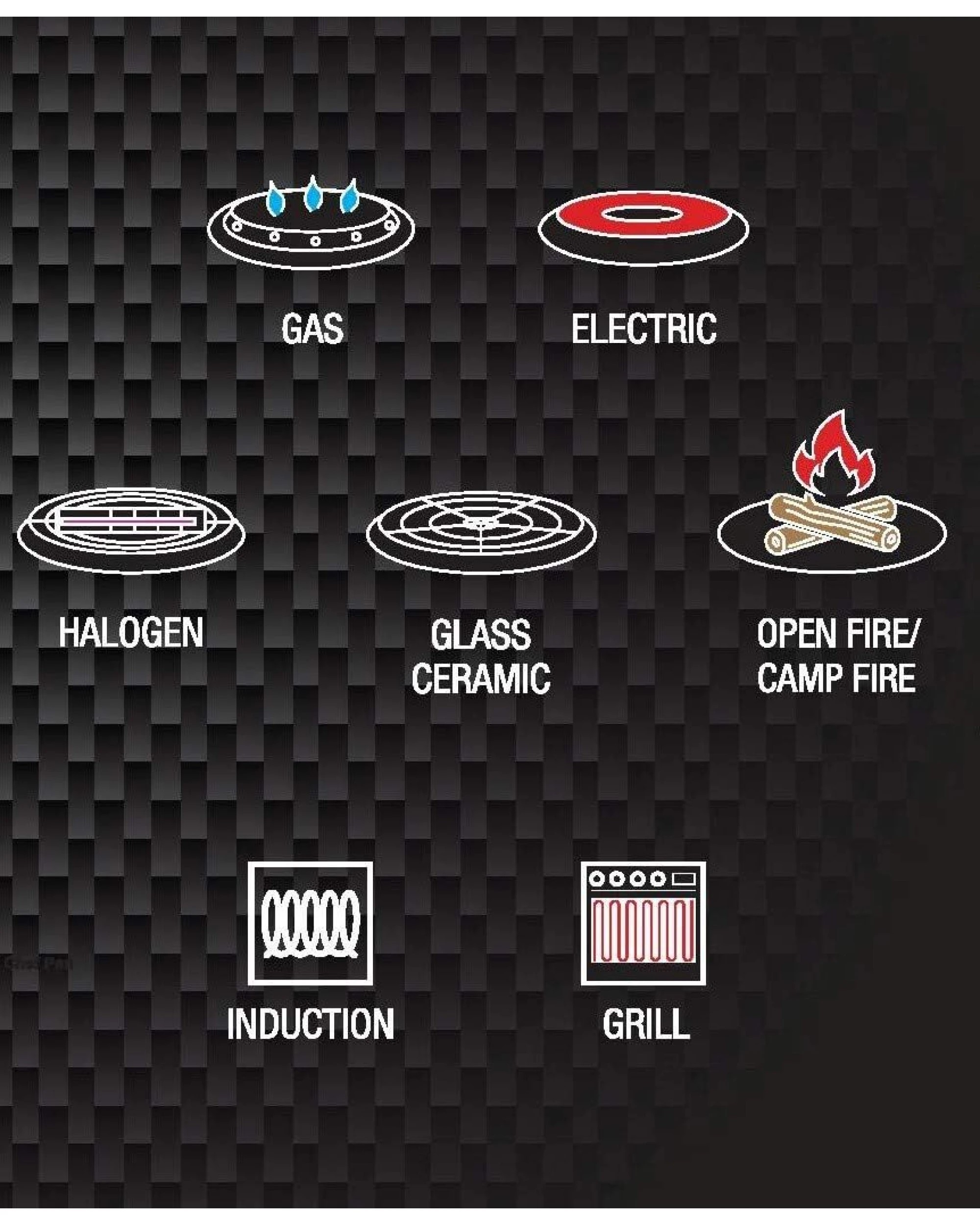 4 Pyrolux Pyrocast Skillet Cast Iron Fry Pan 19.5cm Black, 4 of 7