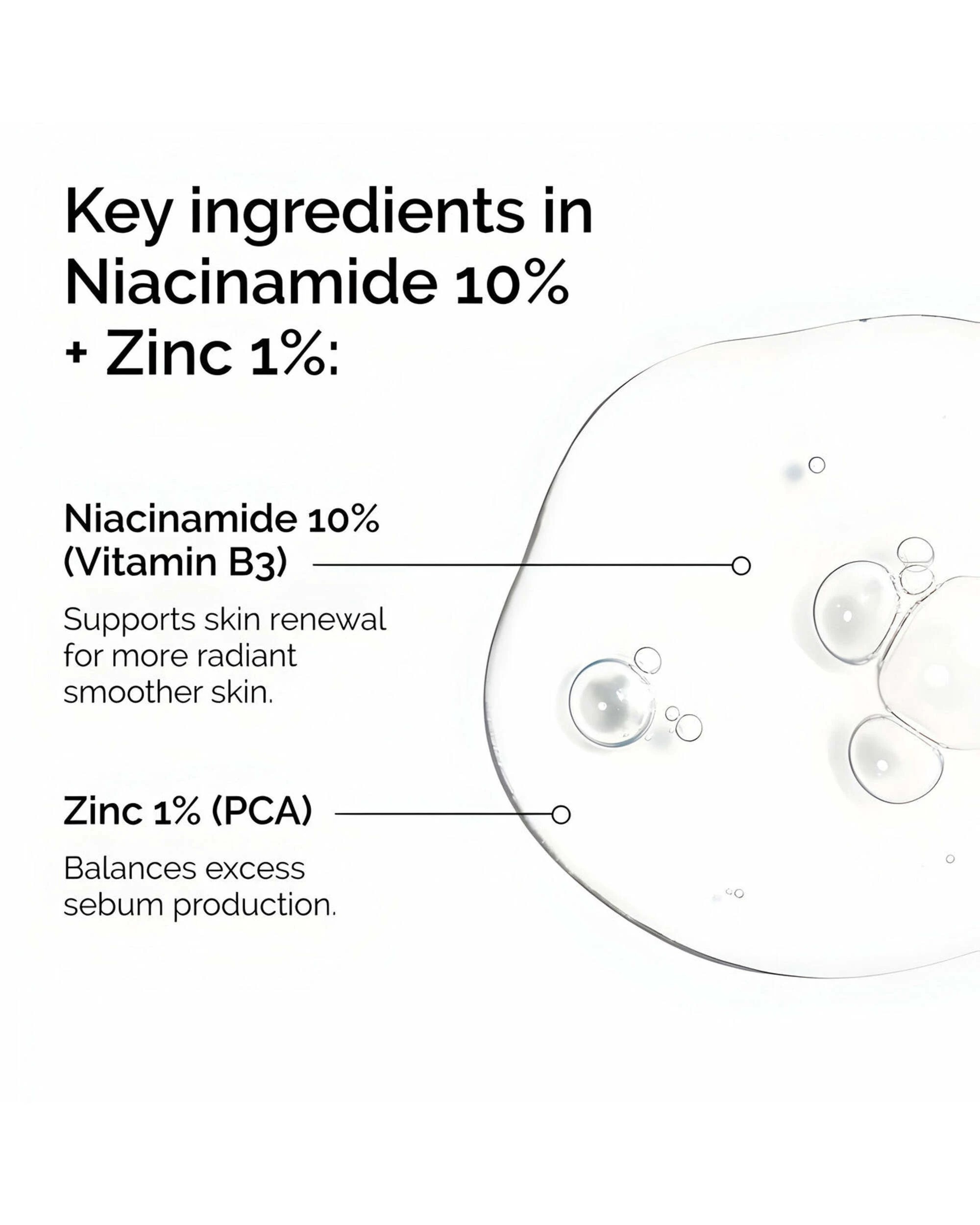 2 The Ordinary Niacinamide 10% + Zinc 1% 30ml, 2 of 3