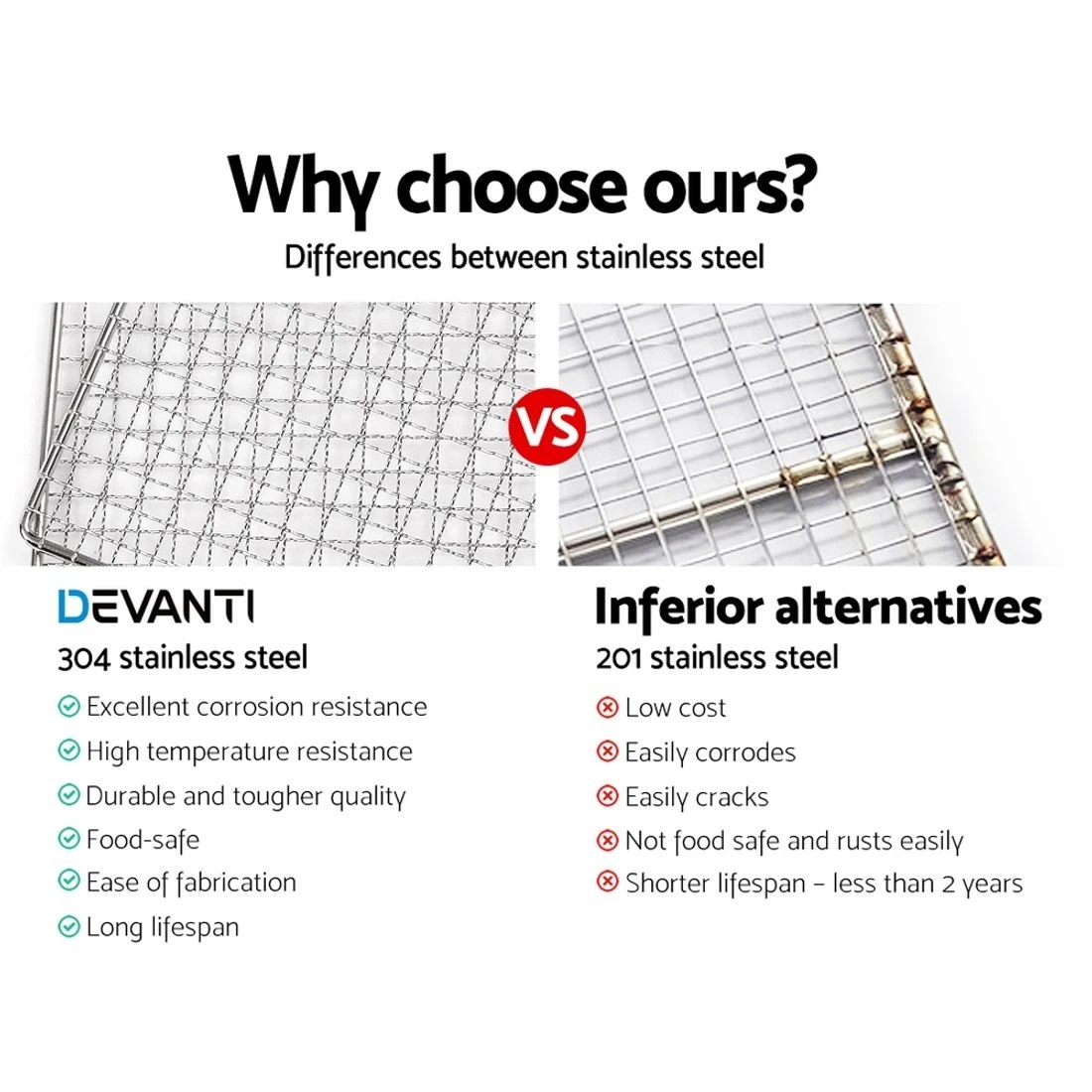 5 Devanti 6 Trays Food Dehydrator Stainless Steel Tray - Silver, 5 of 7