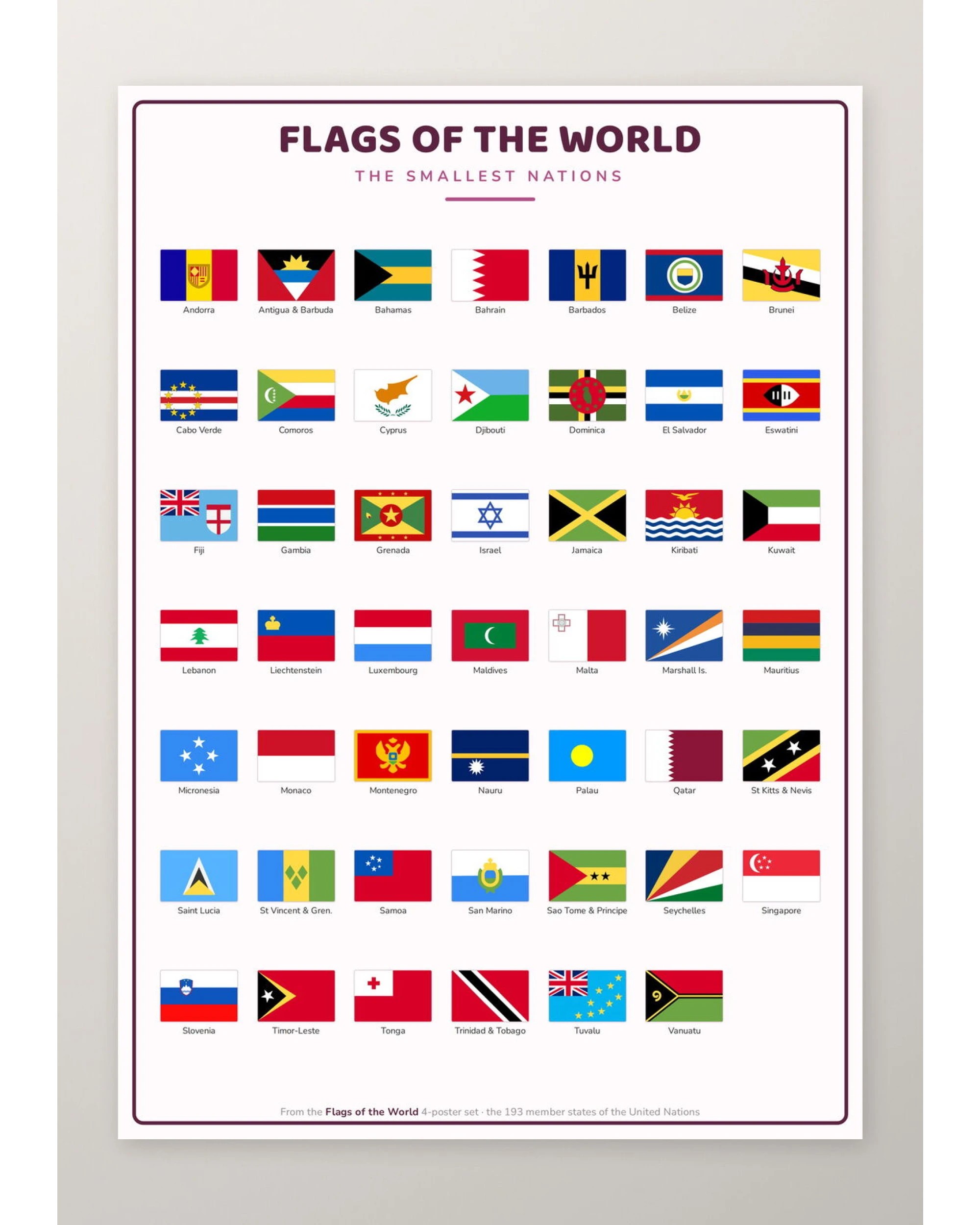 4 BR Home Flags of the World 193 Countries 4 Poster Set A4 Matte Laminated, 4 of 4