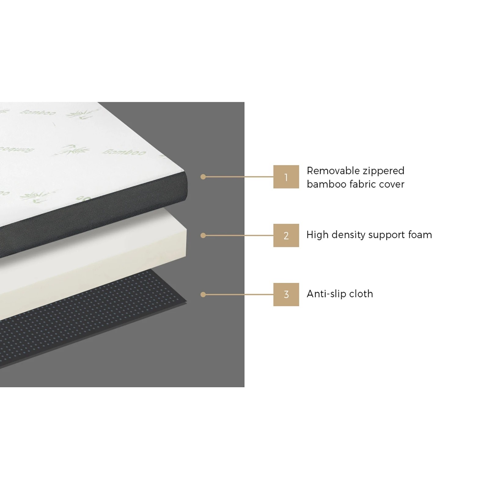 9 Bedra Bedding Folding Foam Mattress Bamboo Portable Sofa Bed Foldable Camping Mat Double - Multi, 9 of 10