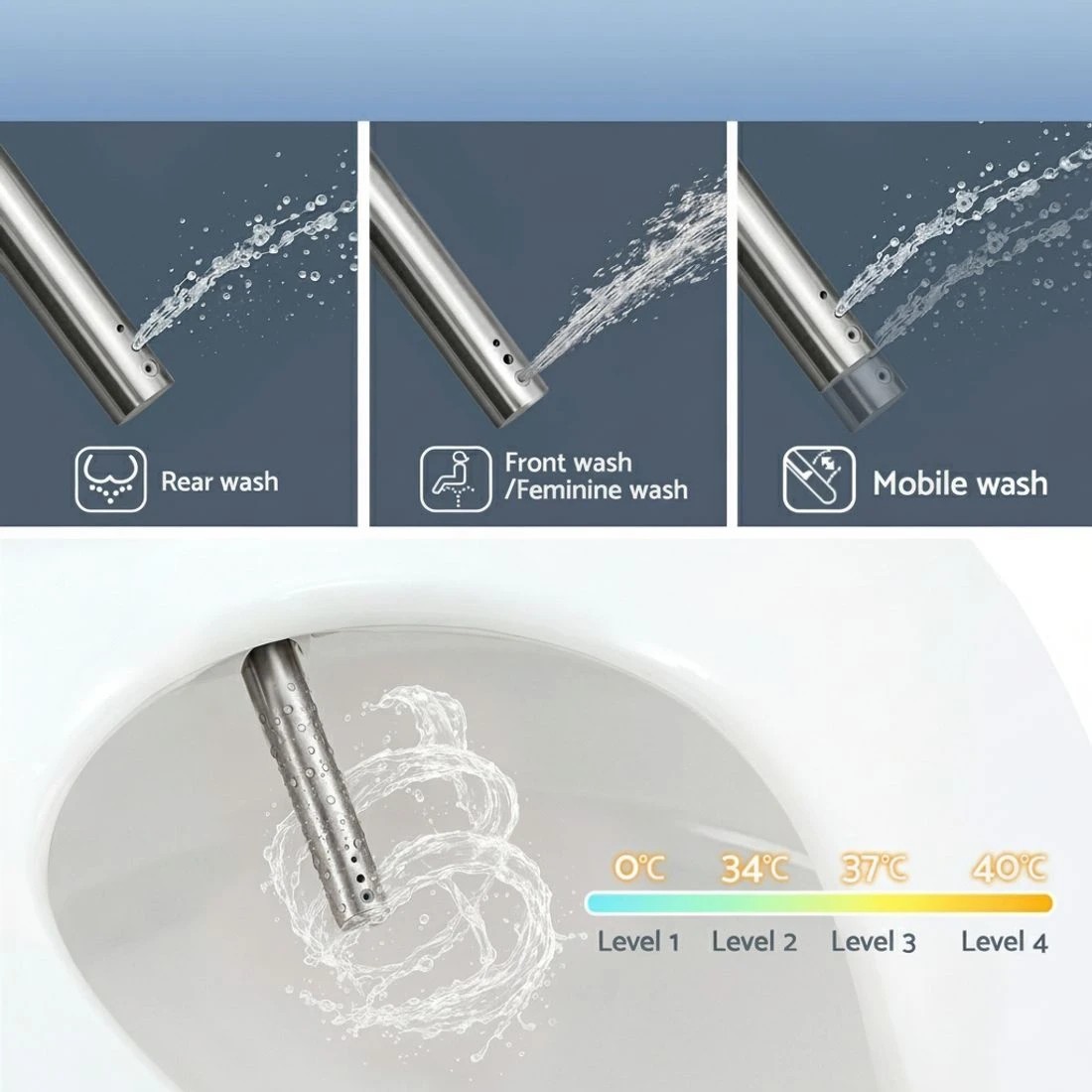 4 Cefito Electric Bidet Toilet Seat Cover LED Night Light Heated Seat with Remote - White, 4 of 7