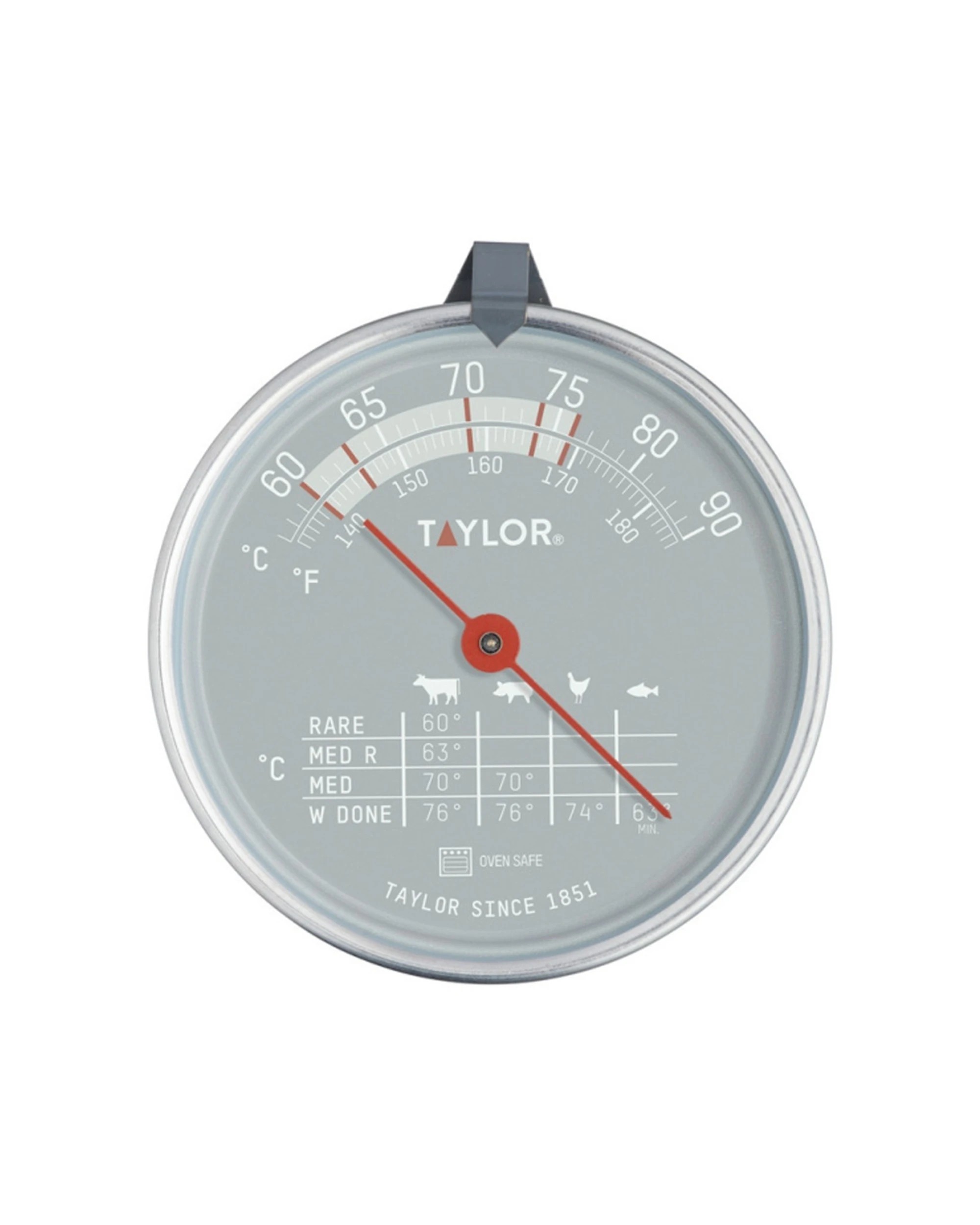 7 Taylor Stainless Steel Pro Leave-In Meat Thermometer, 7 of 7