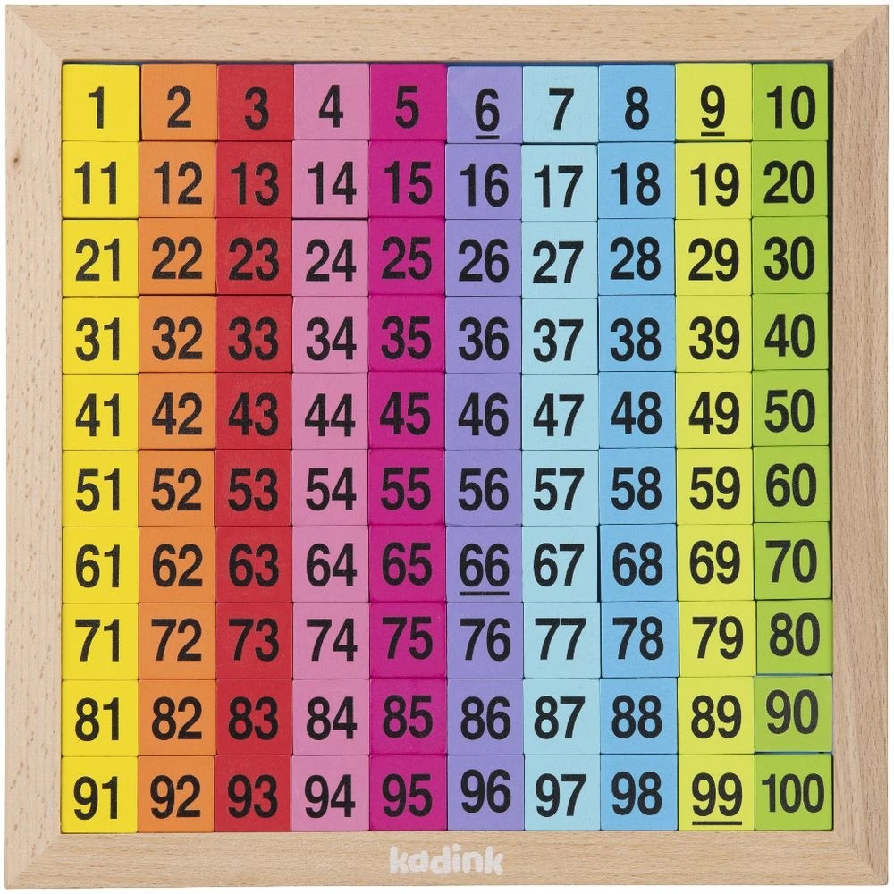 5 Kadink Wooden Counting Board 1-100, 5 of 7