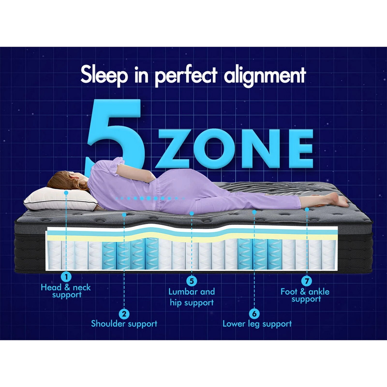 4 Starry Eucalypt Mattress Pocket Spring Latex Euro Top 34cm 5 zone - Double Bed, 4 of 10