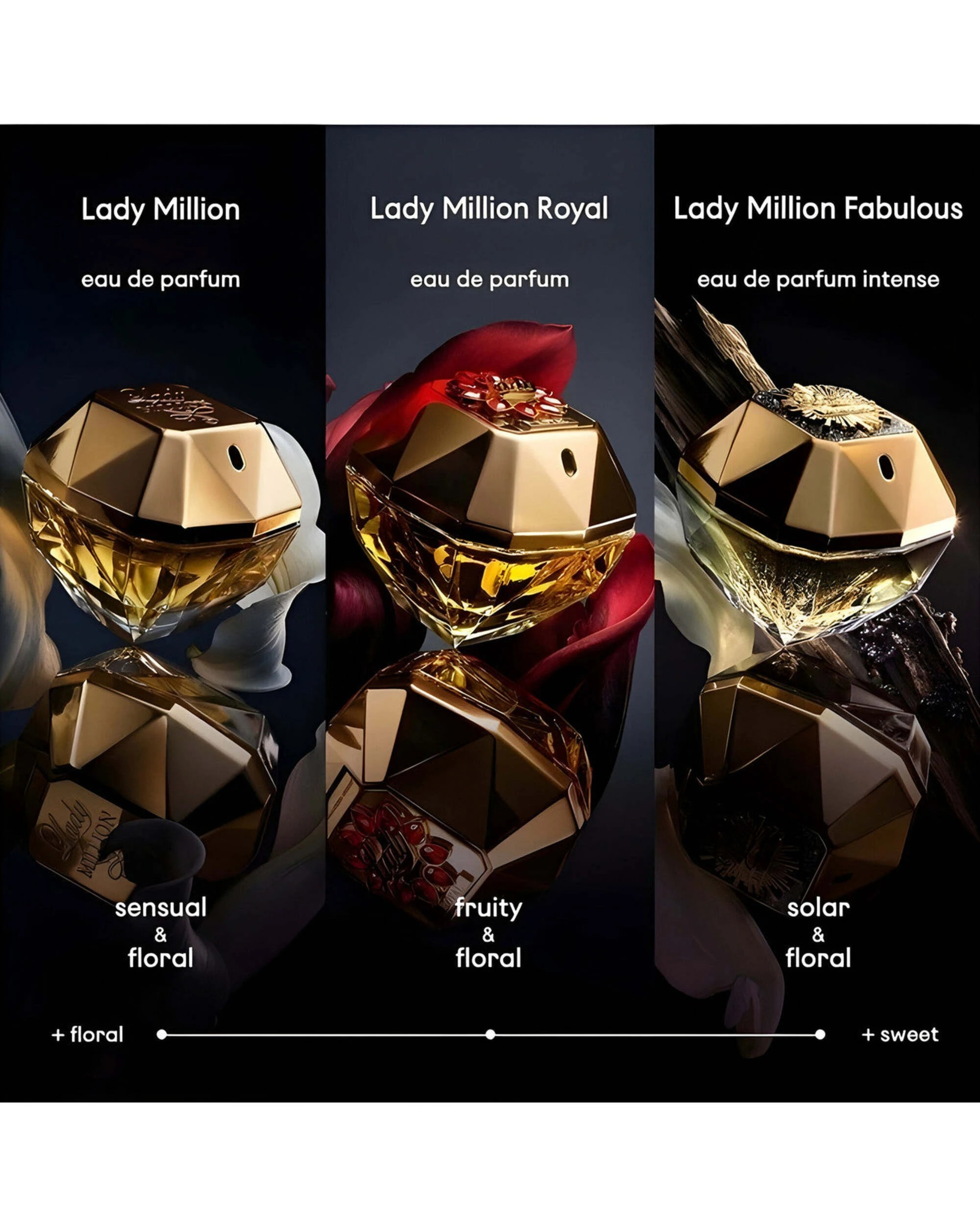 3 Paco Rabanne Lady Million Royal 80ml Eau De Parfum, 3 of 4