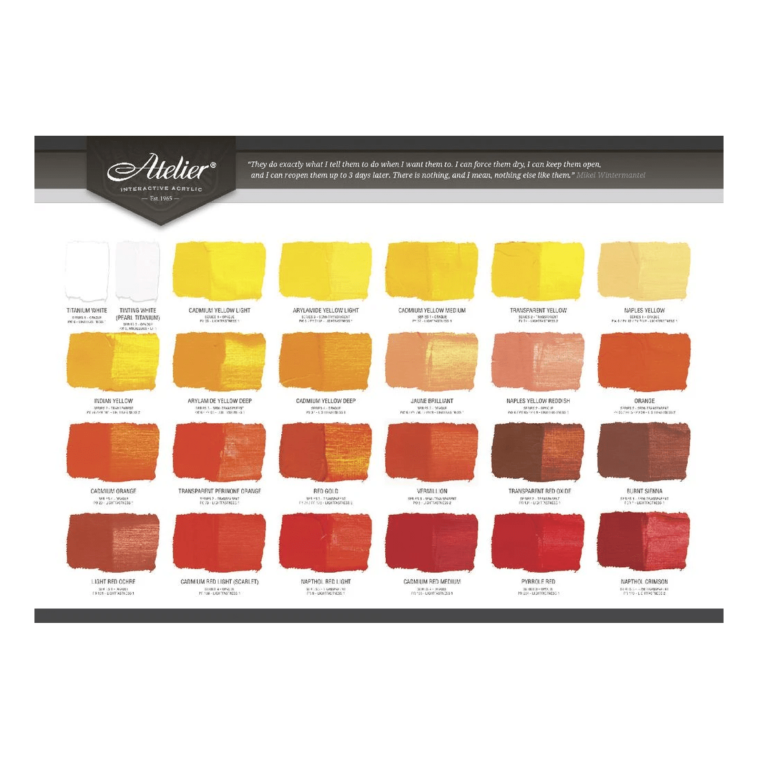 2 Atelier Interactive Artist Acrylic 80mL Tint White Pearl S2, 2 of 4