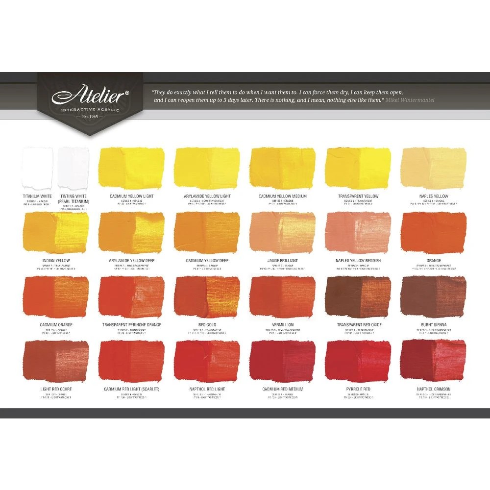 2 Atelier Interactive Artist Acrylic 80mL Tint White Pearl S2, 2 of 4