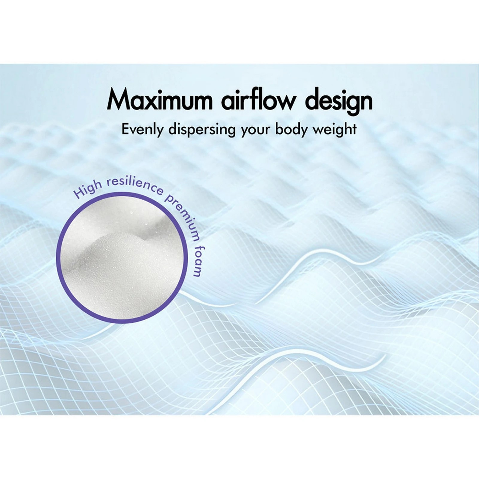 6 Starry Eucalypt Mattress Euro Top Foam Bed Bonnell Spring 18cm - Single Bed, 6 of 10