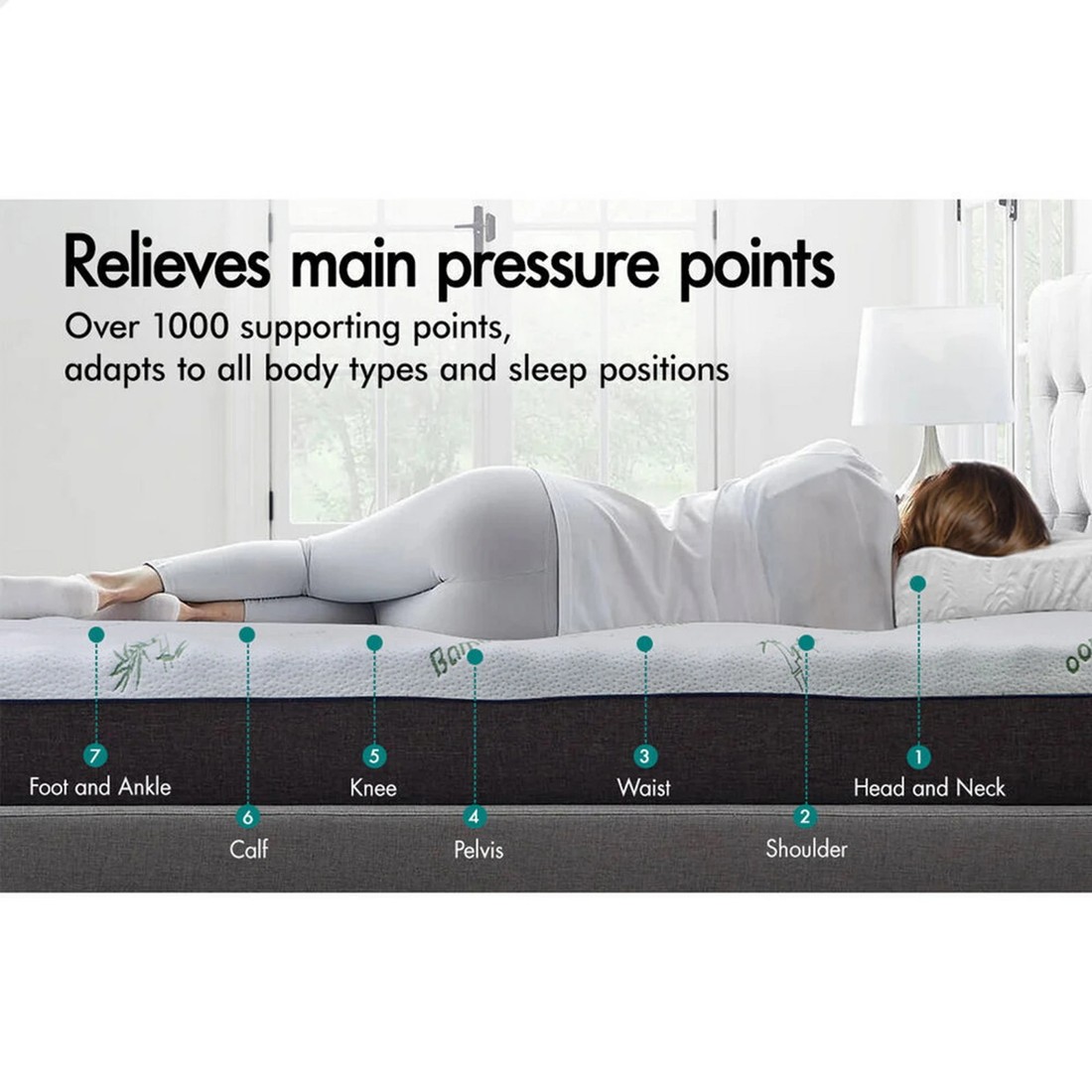 4 Starry Eucalypt Memory Foam Mattress Topper 7-Zone Cool Gel Bamboo 10cm, 4 of 10