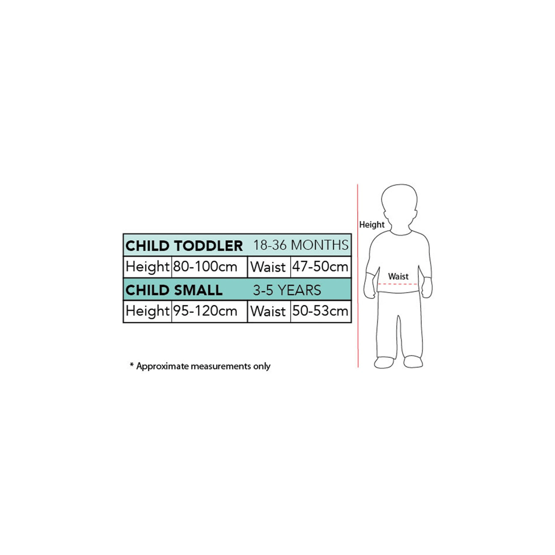 4 The Wiggles -coloured Ballerina Costume Dress 3-5 Years Kids Dress Up
 - Multi, 4 of 4