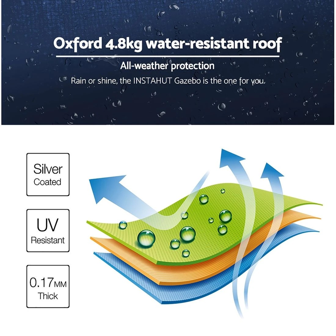 7 Instahut Gazebo 3x4.5 Pop Up Marquee Folding Tent Wedding Gazebos Camping Outdoor Shade Canopy - Blue, 7 of 9