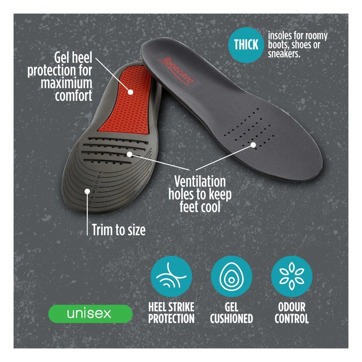 5 Masseur Footcare Work Insoles - Black, 5 of 6