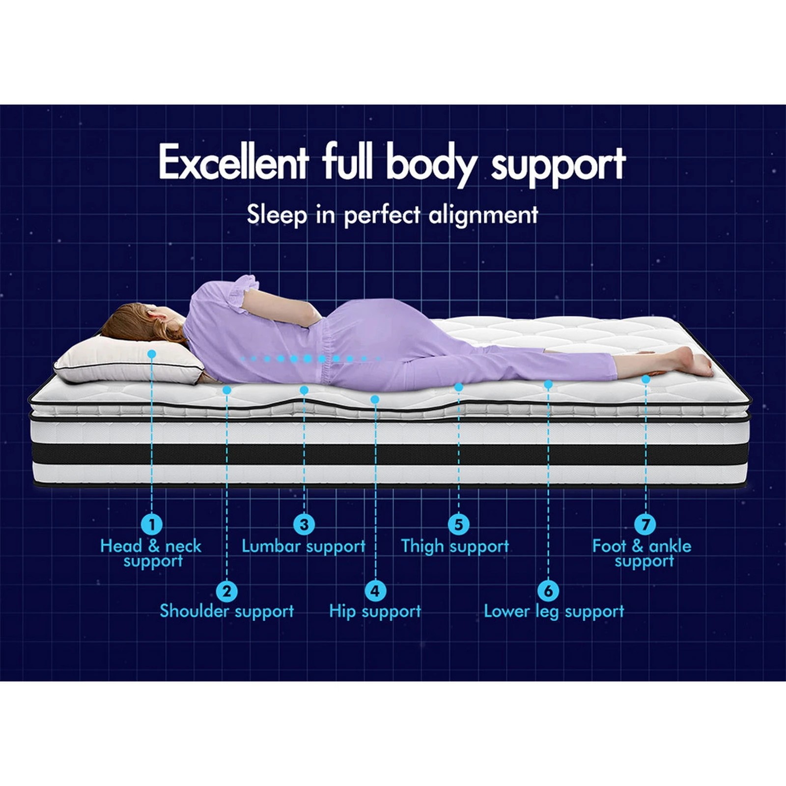 4 Starry Eucalypt Mattress Pillow Top Foam Bed Bonnell Spring 22cm - King Single Bed, 4 of 10