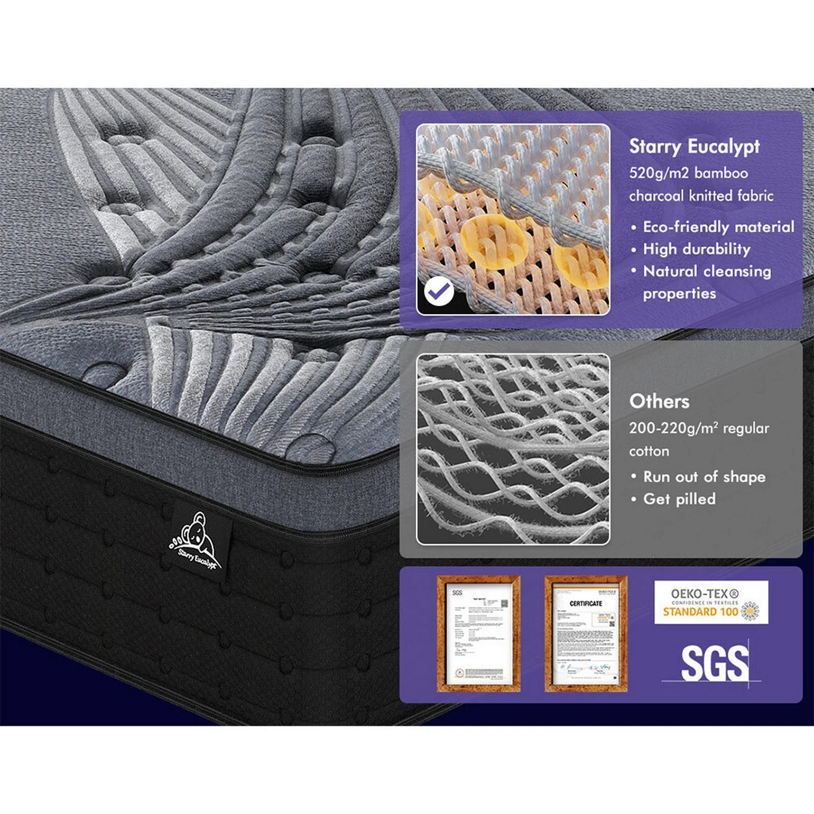 5 Starry Eucalypt Mattress Pocket Spring Latex Euro Top 34cm 5 zone - Single Bed, 5 of 10