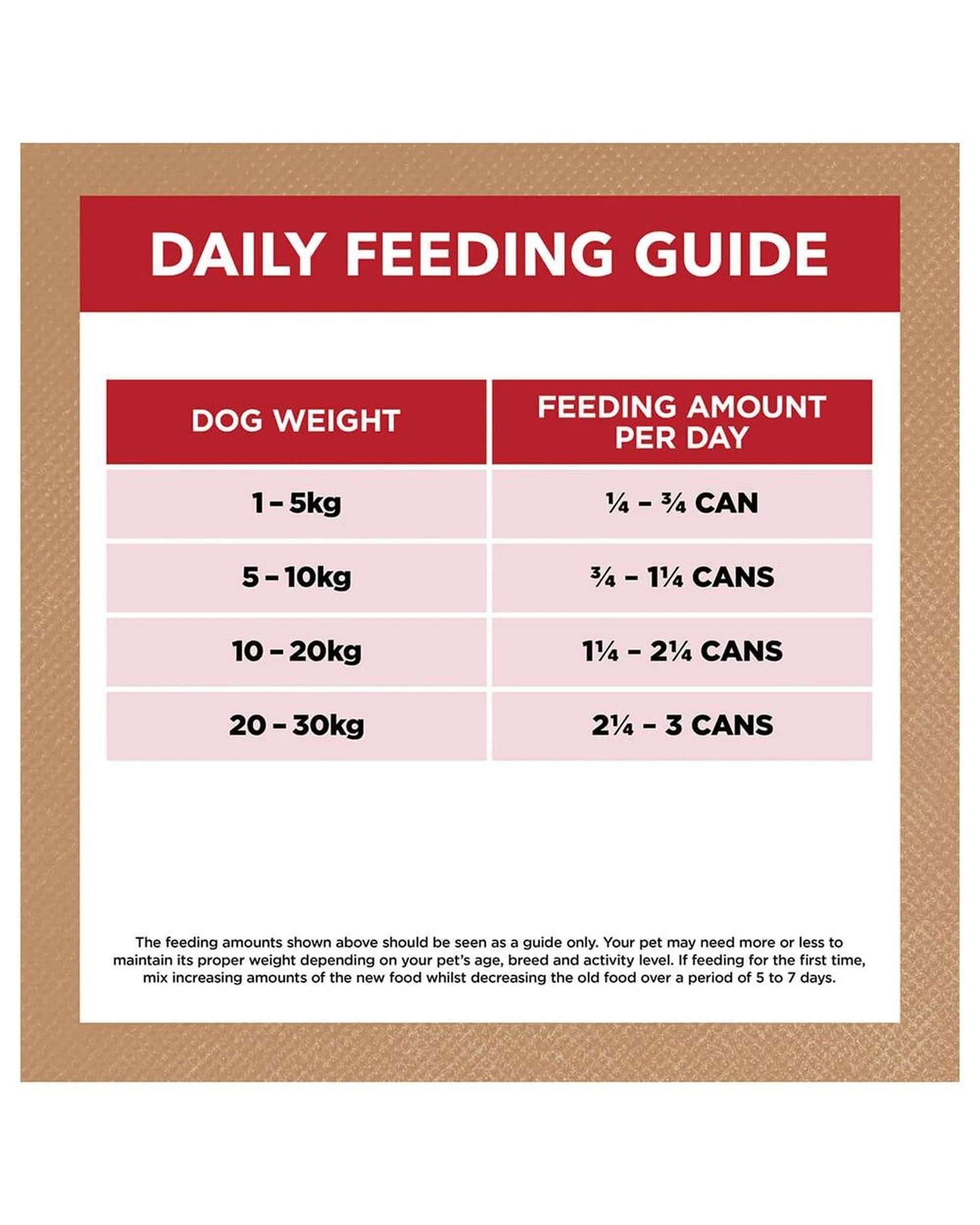 6 Ivory Coat Adult All Breeds Grain Free Wet Dog Food Beef Stew 12 x 400g, 6 of 9