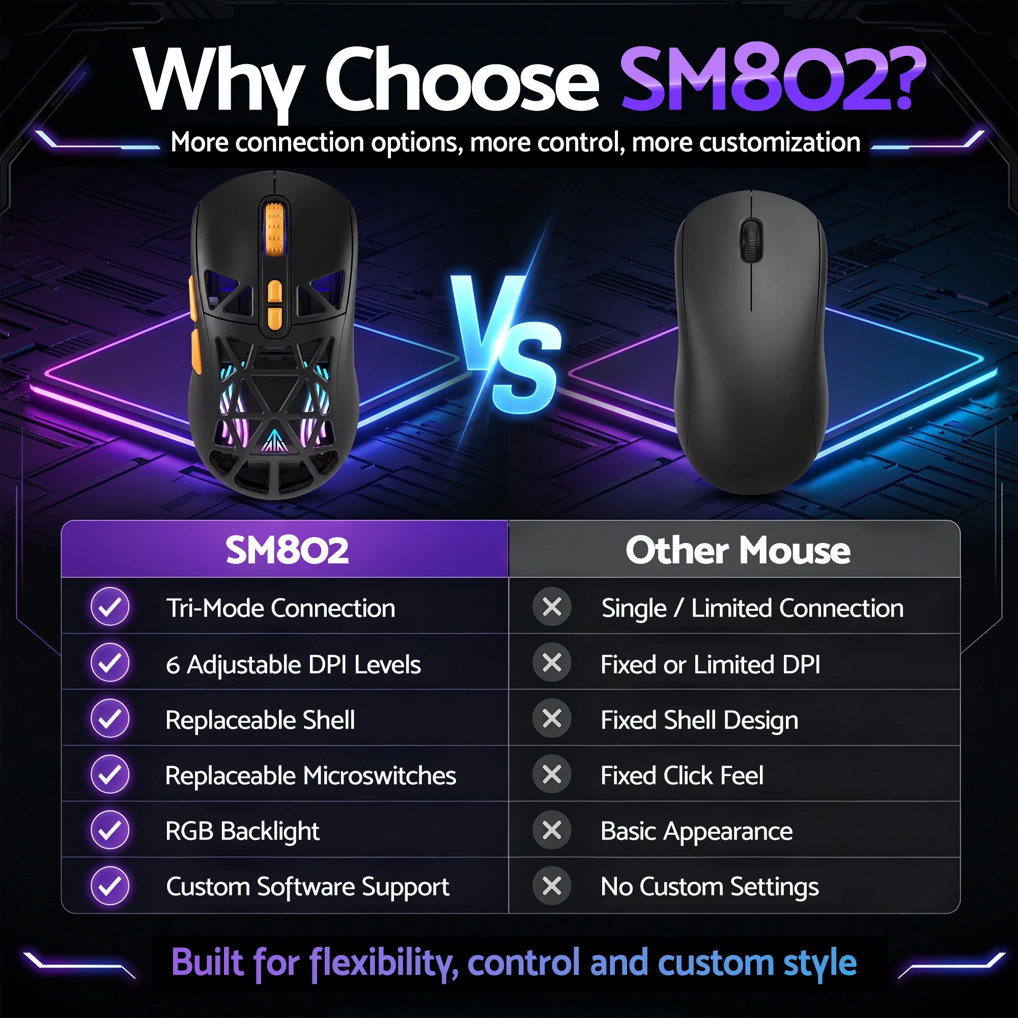 10 Solakaka SM802 Pro Tri-Mode Gaming Mouse RGB 24000 DPI Hotswap - Black, 10 of 10