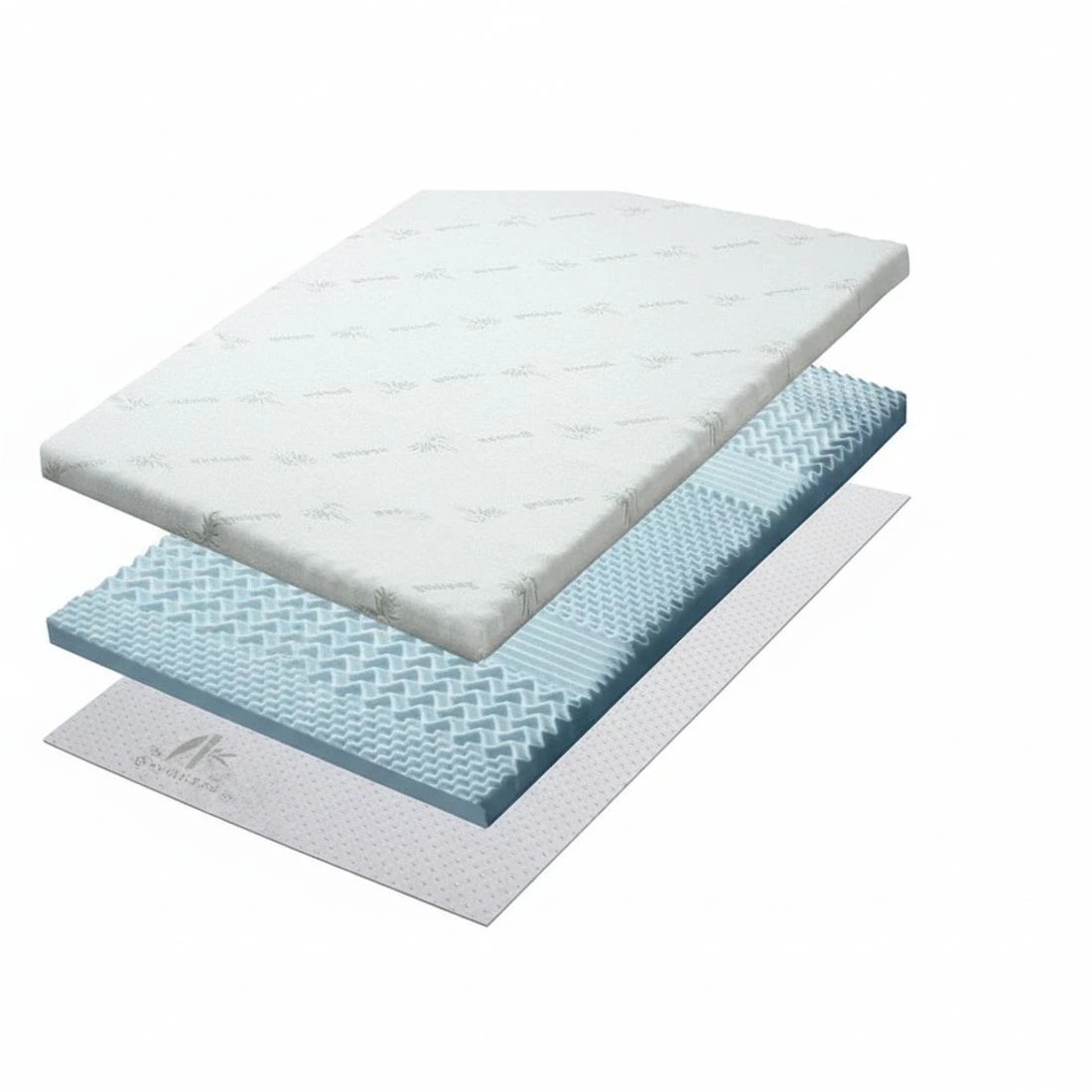 5 Giselle Bedding Memory Foam Mattress Topper 7-Zone 5cm Single - Single Bed - Blue, 5 of 7
