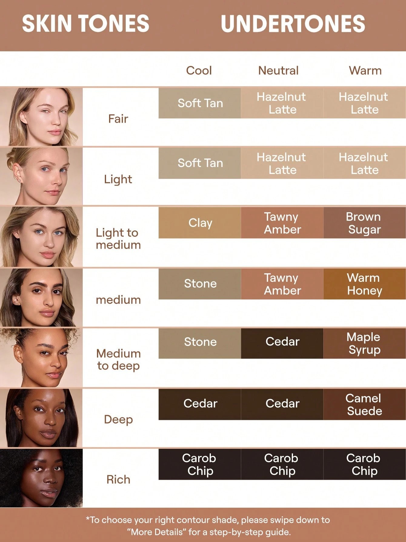 5 SHEGLAM Sun Sculpt Liquid Contour - Tawny Amber, 5 of 7