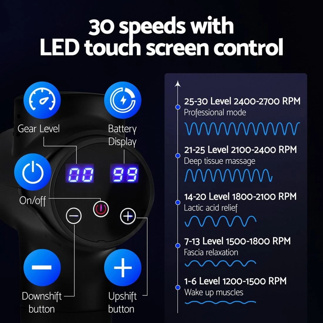 6 Everfit Massage Gun 30 Speed 8 Heads Vibration Muscle Massager Chargeable - Black, 6 of 6