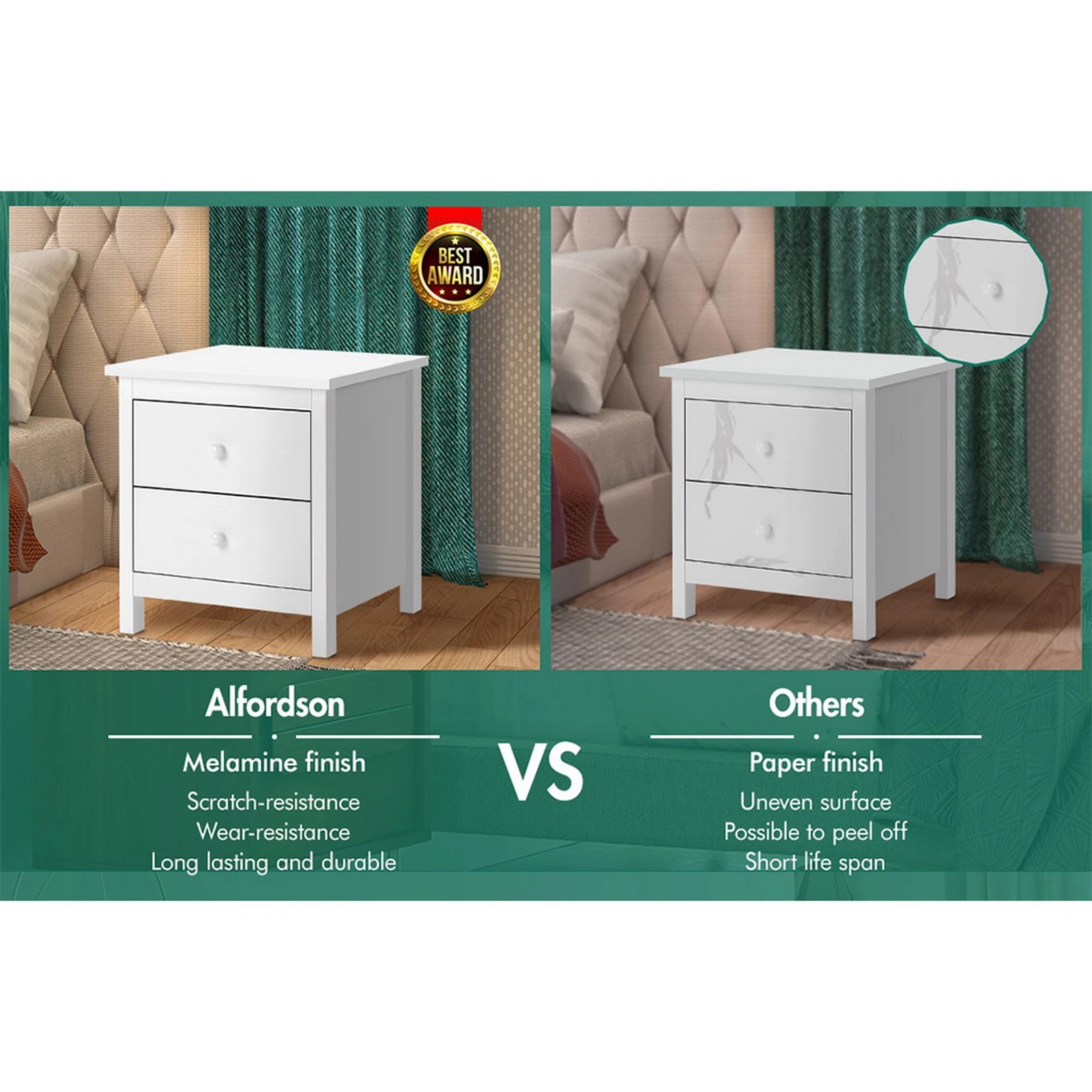 8 Alfordson Bedside Table Hamptons Nightstand Storage Side End 2 Drawers - White, 8 of 10