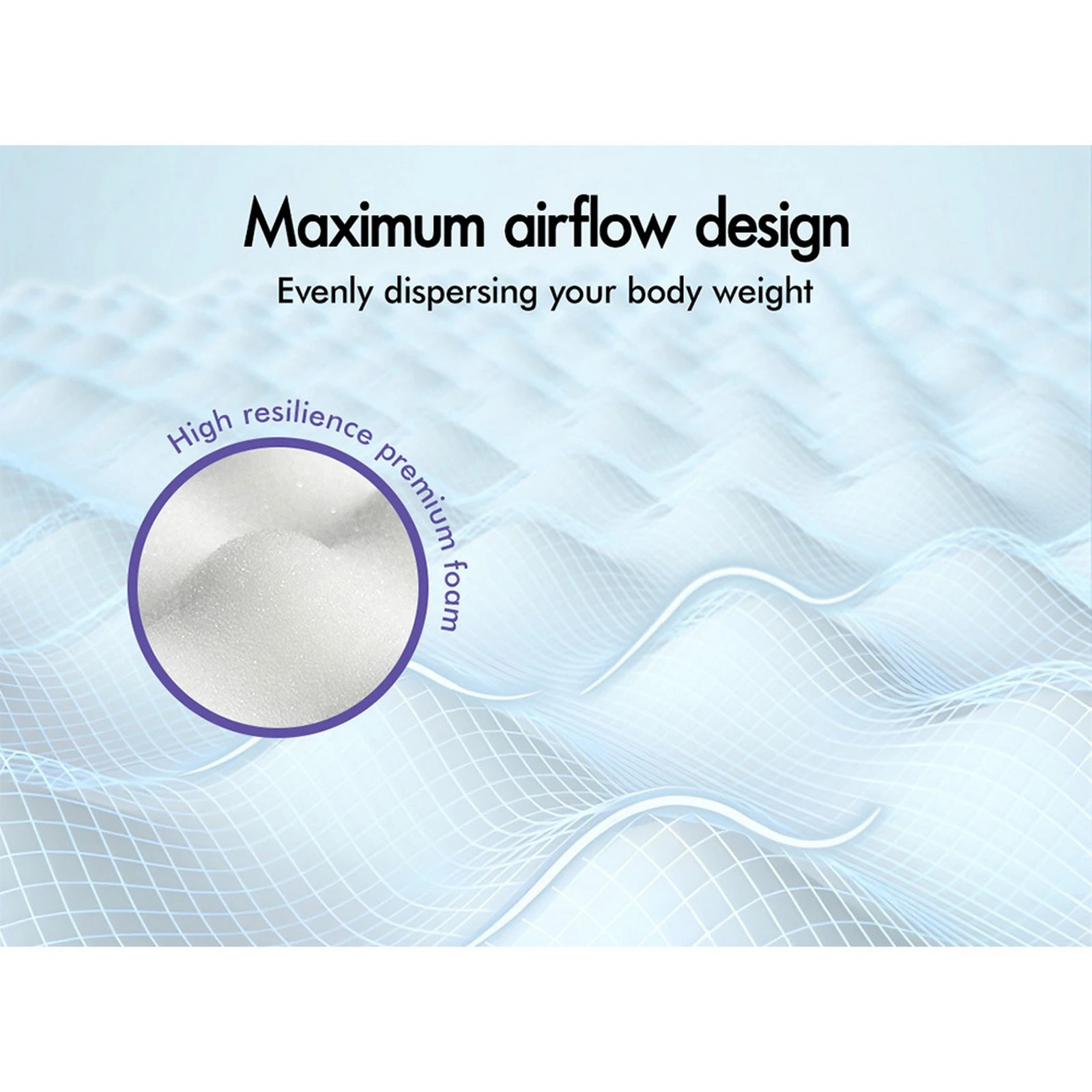 6 Starry Eucalypt Mattress Pillow Top Foam Bed Bonnell Spring 22cm - King Bed, 6 of 10