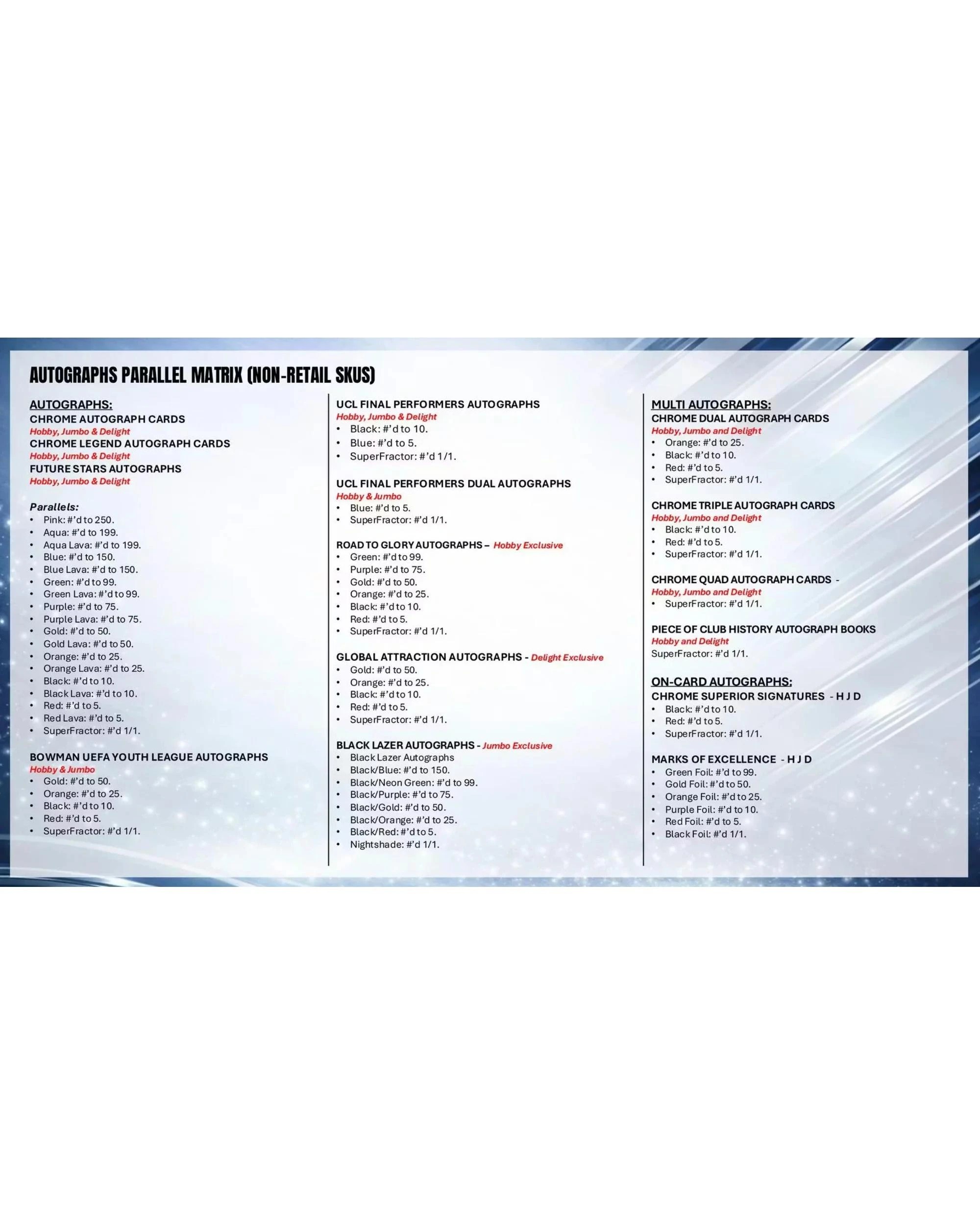 9 Topps 2025/2026 Chrome UEFA Club Competitions Soccer Hobby Pack, 9 of 10