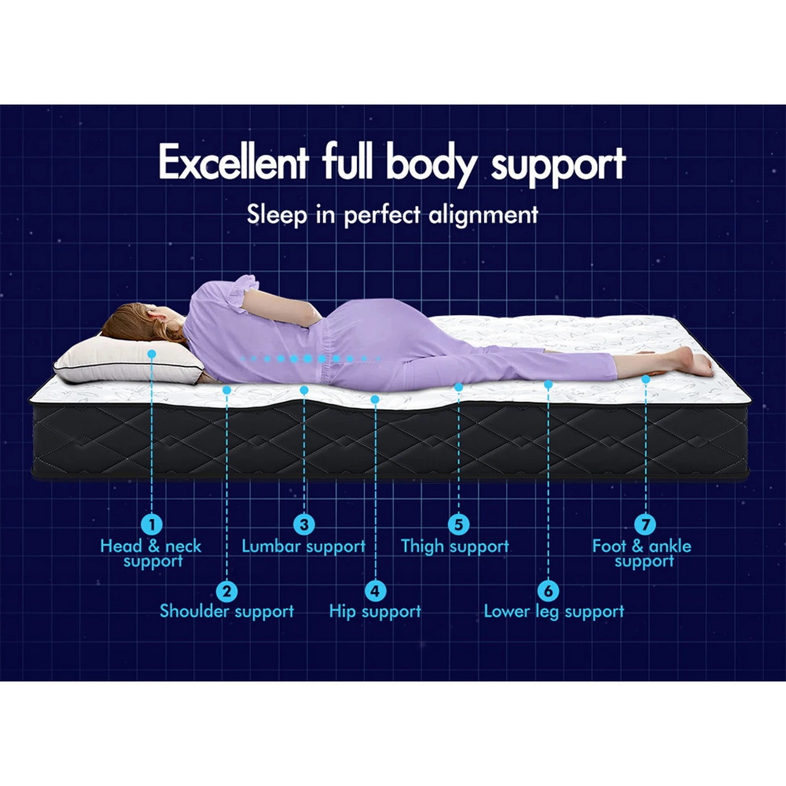 4 Starry Eucalypt Mattress Bonnell Spring Tight Top Foam 16cm Mylah - King Bed, 4 of 10