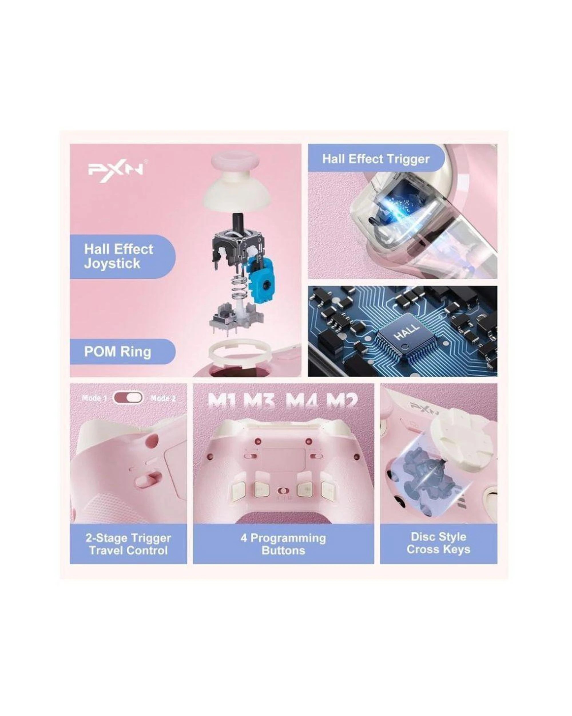8 PXN P5 Wireless Gaming Controller 1000Hz Hall for PC Switch iOS Android Pink, 8 of 8
