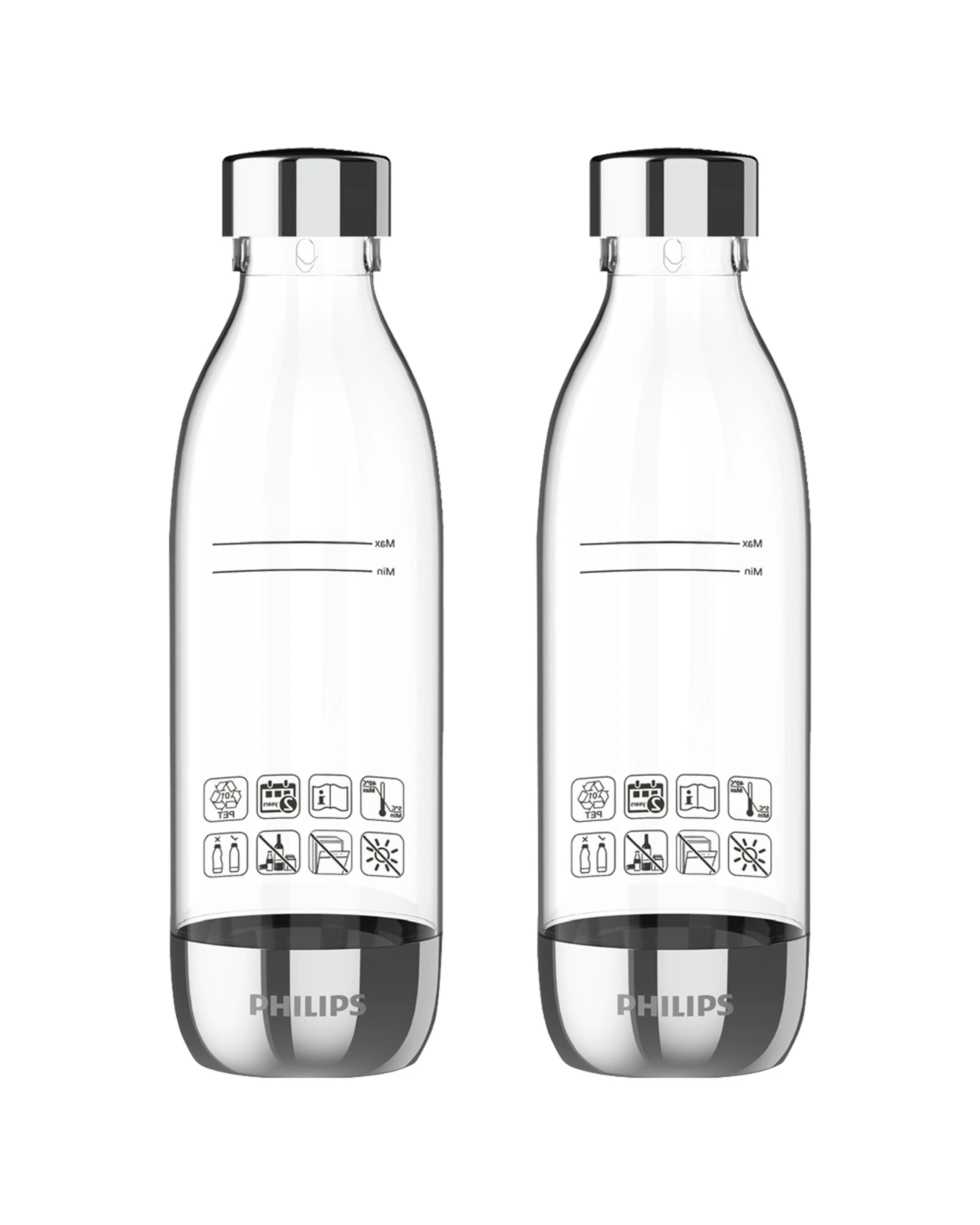 3 2pc Philips Carbonating 0.5l Twin Reusable Drinking Sparkling Water Bottles
 - Clear, 3 of 3