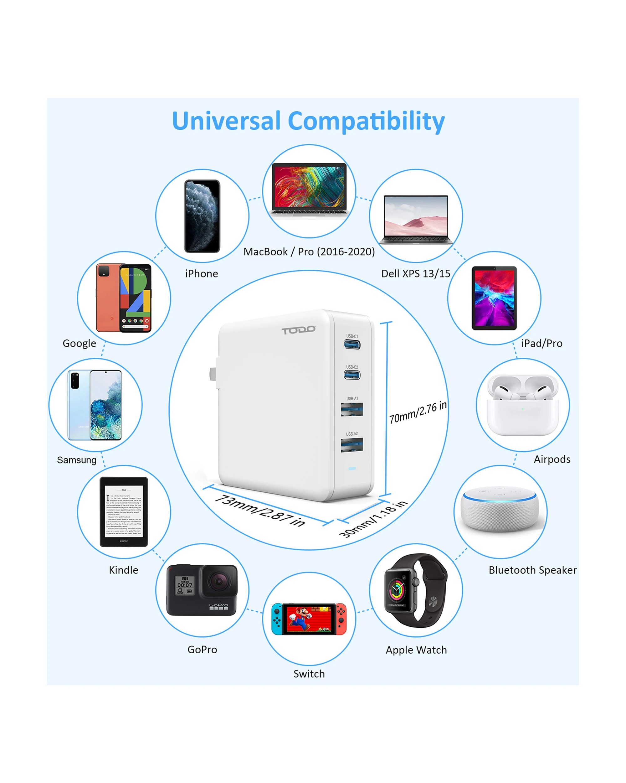 4 TODO 100W GaN USB C Travel Charger Adaptor Universal Charging Station 4 Port 5A World Adapter, 4 of 5