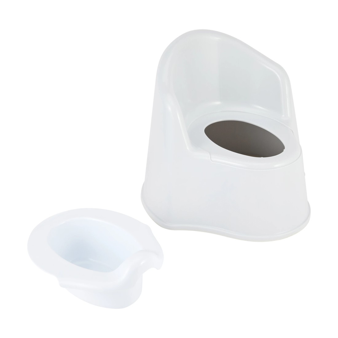 7 Potty Chair, 7 of 9