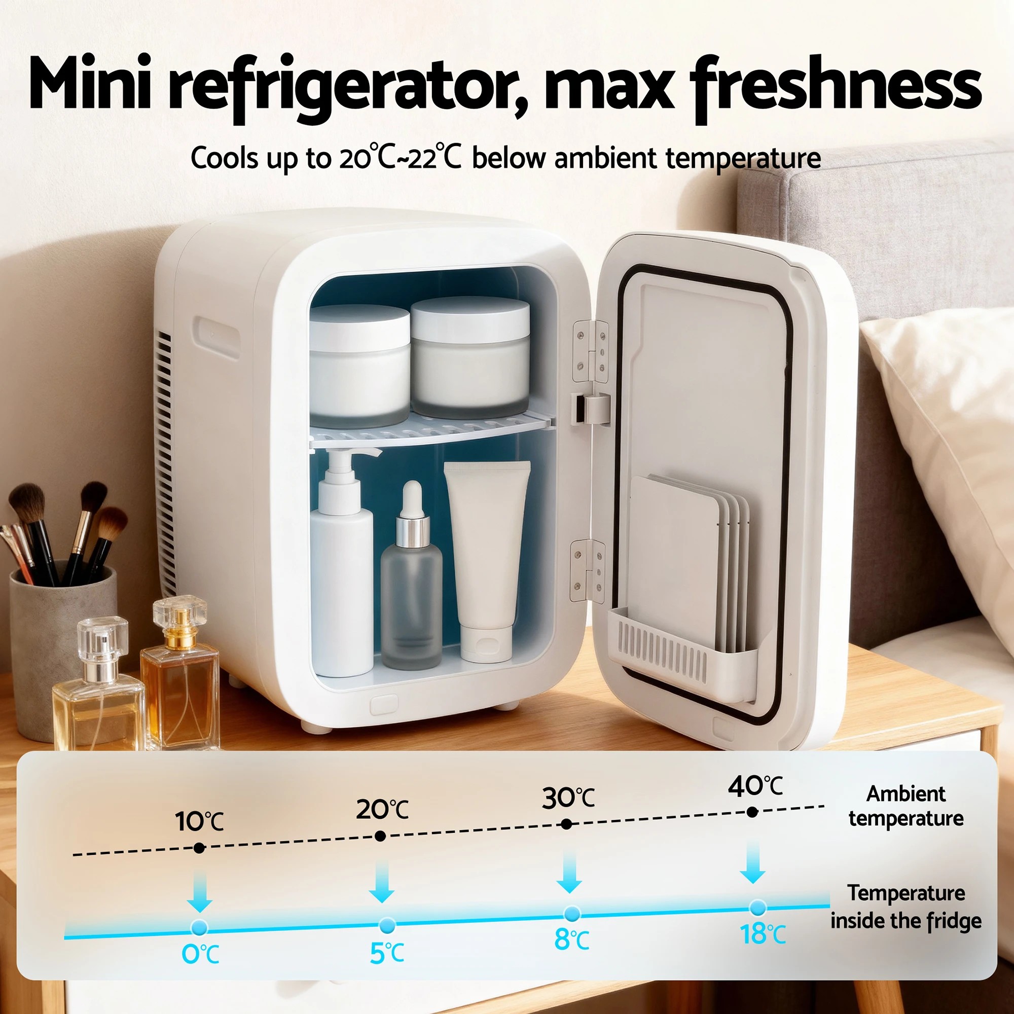 5 Glacio Mini Fridge Portable  Electric Cooler Warmer Car Office 12V 220V - White, 5 of 8