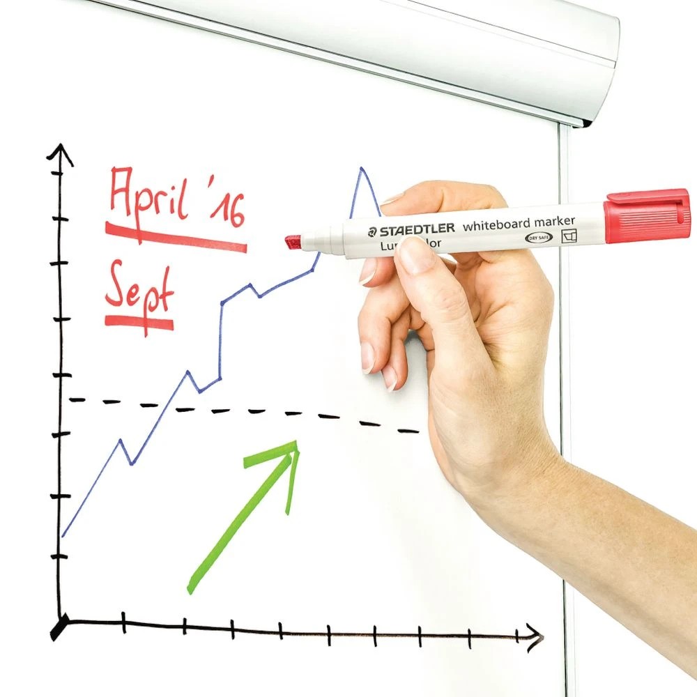 9 Staedtler Lumocolor Whiteboard Markers Chisel Assorted 6 Pack, 9 of 9