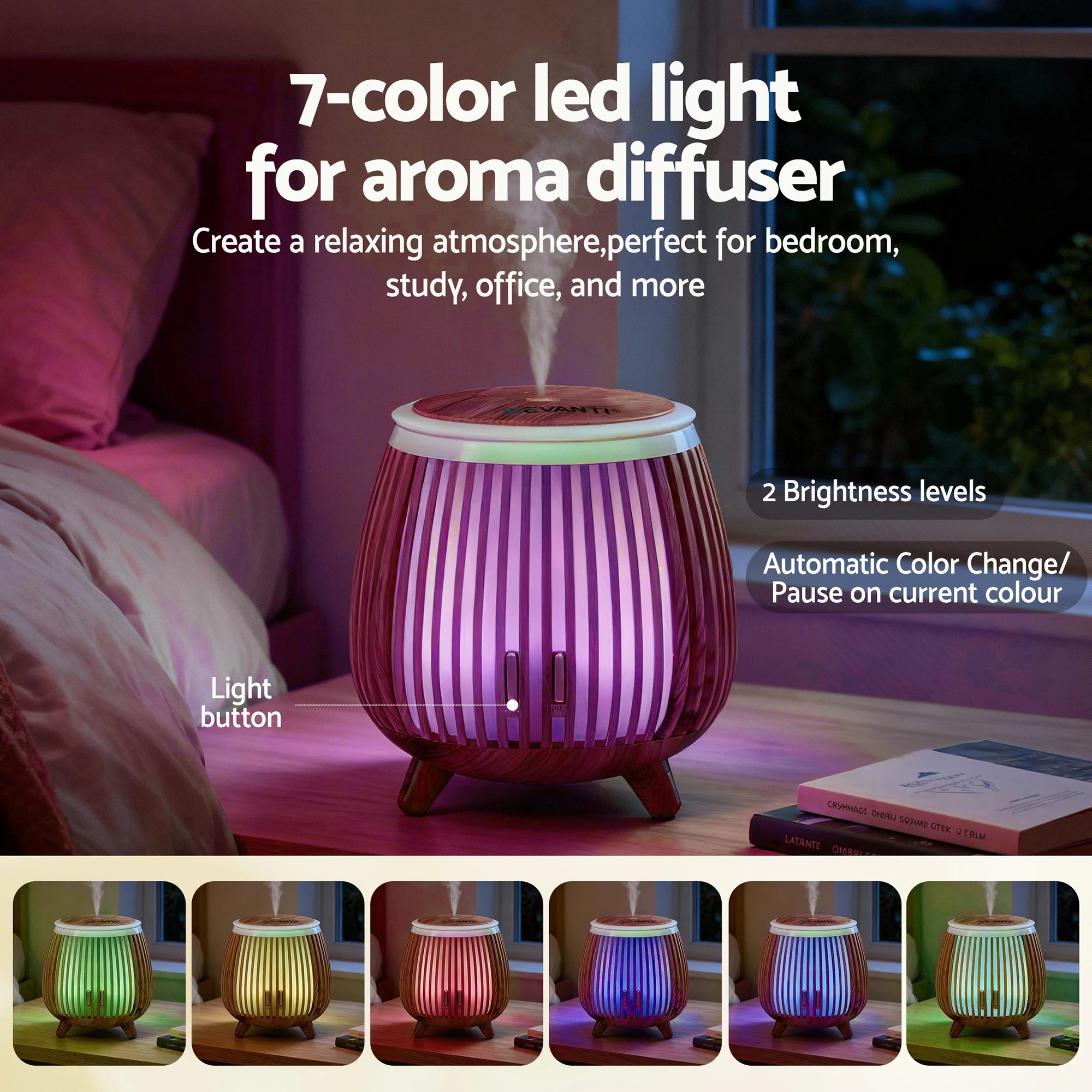 5 Devanti Ultrasonic Aroma Diffuser Aromatherapy 140ml LED Lights Iron Humidifier Forest - Natural, 5 of 8