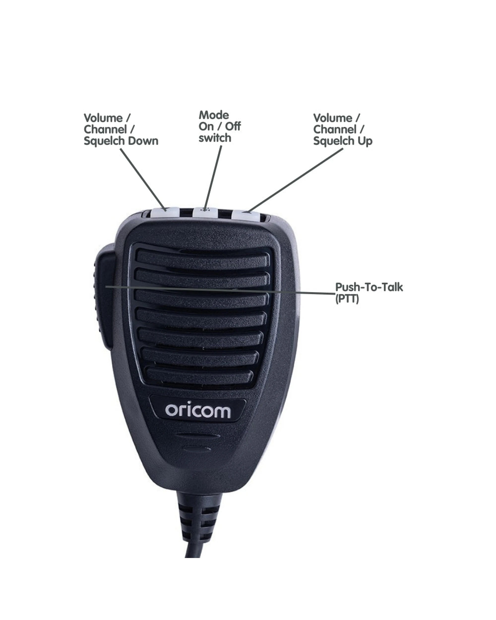 4 Oricom DTX4300 IP54 Micro Size 5 Watt UHF CB Radio and ANU216 6.5dBi Antenna - Black, 4 of 10